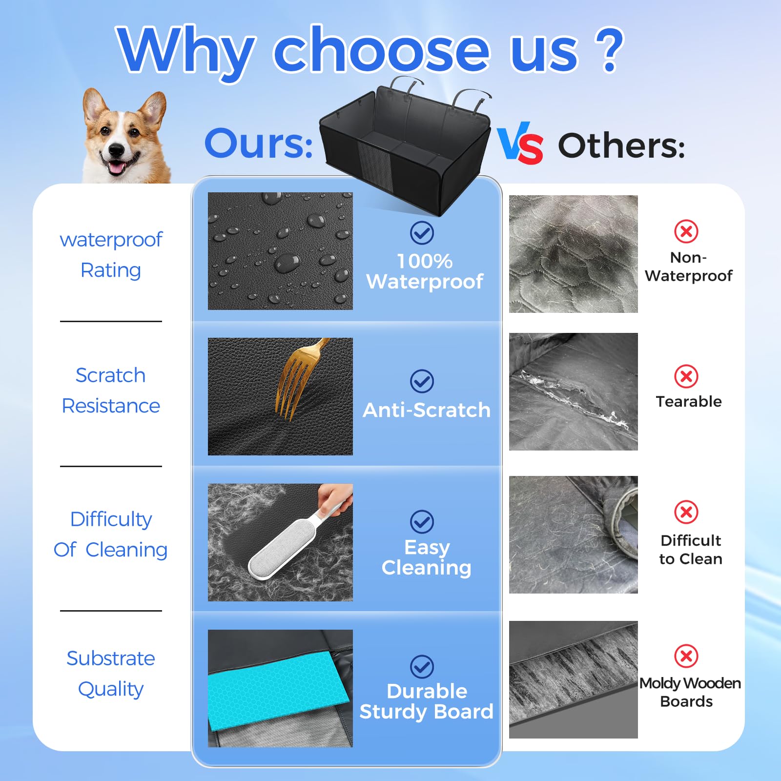 HOB4U Back Seat Extender for Dogs, PU Leather Dog Car Seat Cover for Back Seat with Hard Bottom, 100% Waterproof, Scratch Proof