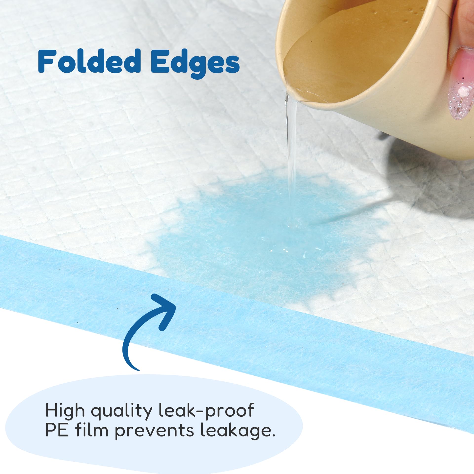 FluffyDream Super Absorbent Waterproof Dog and Puppy Pet Training Pad, Housebreaking Pet Pad,Blue (17.6x23.6 (300PCS))