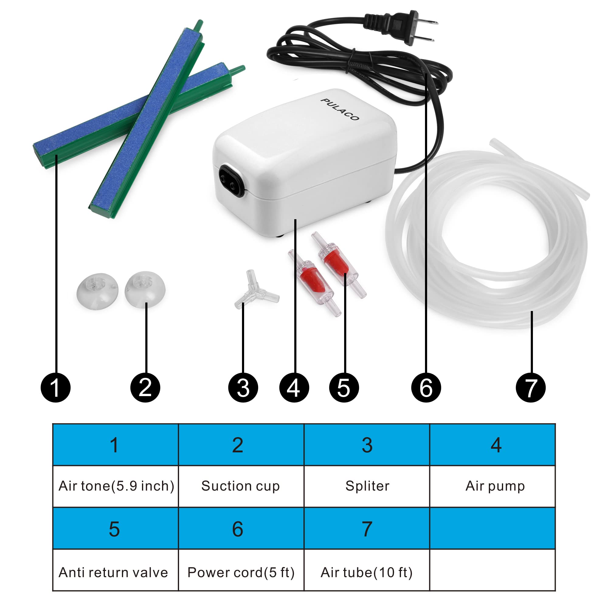 PULACO Dual Outlet Aquarium Air Pump - Quiet Oxygen Pump for 10-100 Gallon Tanks with Accessories, White