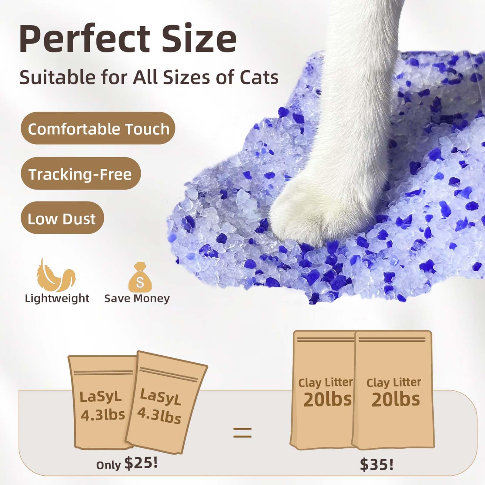 LaSyL Premium Crystal Cat Litter - 34.4 lb, Four Months Lasting - Superior Odor Control & Absorption, Non-Clumping, Low Tracking