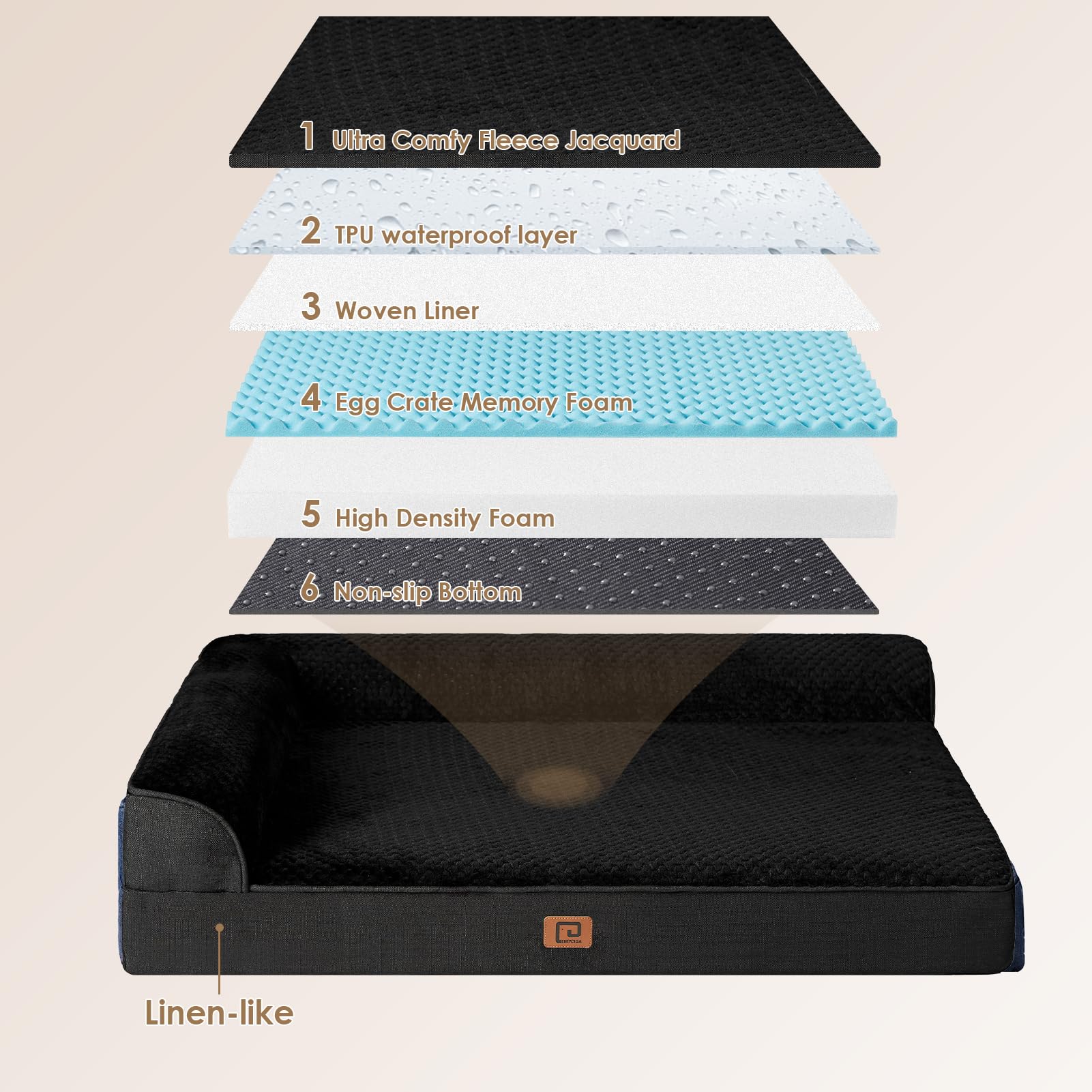 Eheyciga Memory Foam Dog Bed Large Sized Dogs, Pet Bed For Large Dog For Crate With Waterproof Liner, Pet Couch Bed Orthopedic With Washable Removable Cover, 35X23X6 Inches, Black