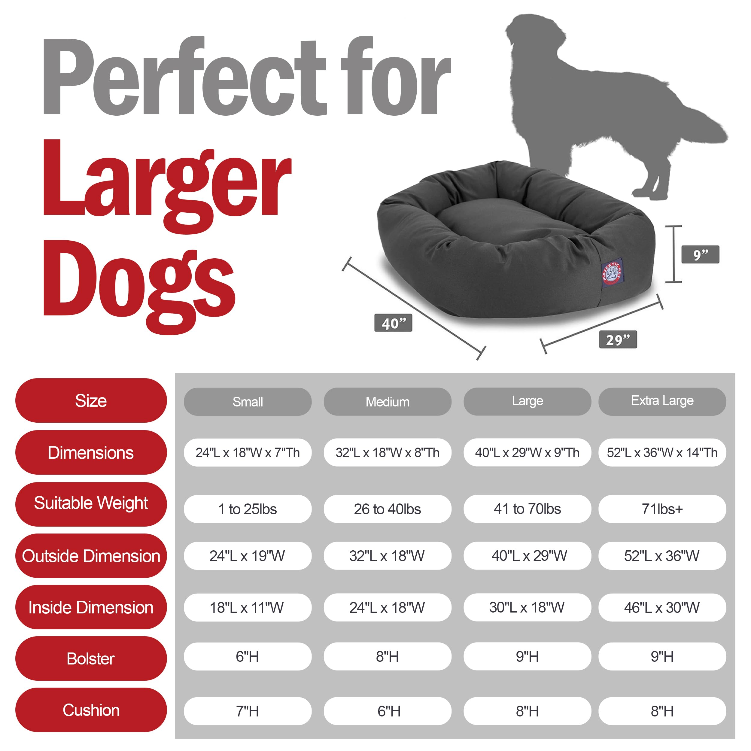 Majestic Pet Dog Bagel Calming Bed, 40x29x9in, Soft Round Pet Bed with Spine Support, Fluffy Donut Dog Bed, Large, Gray