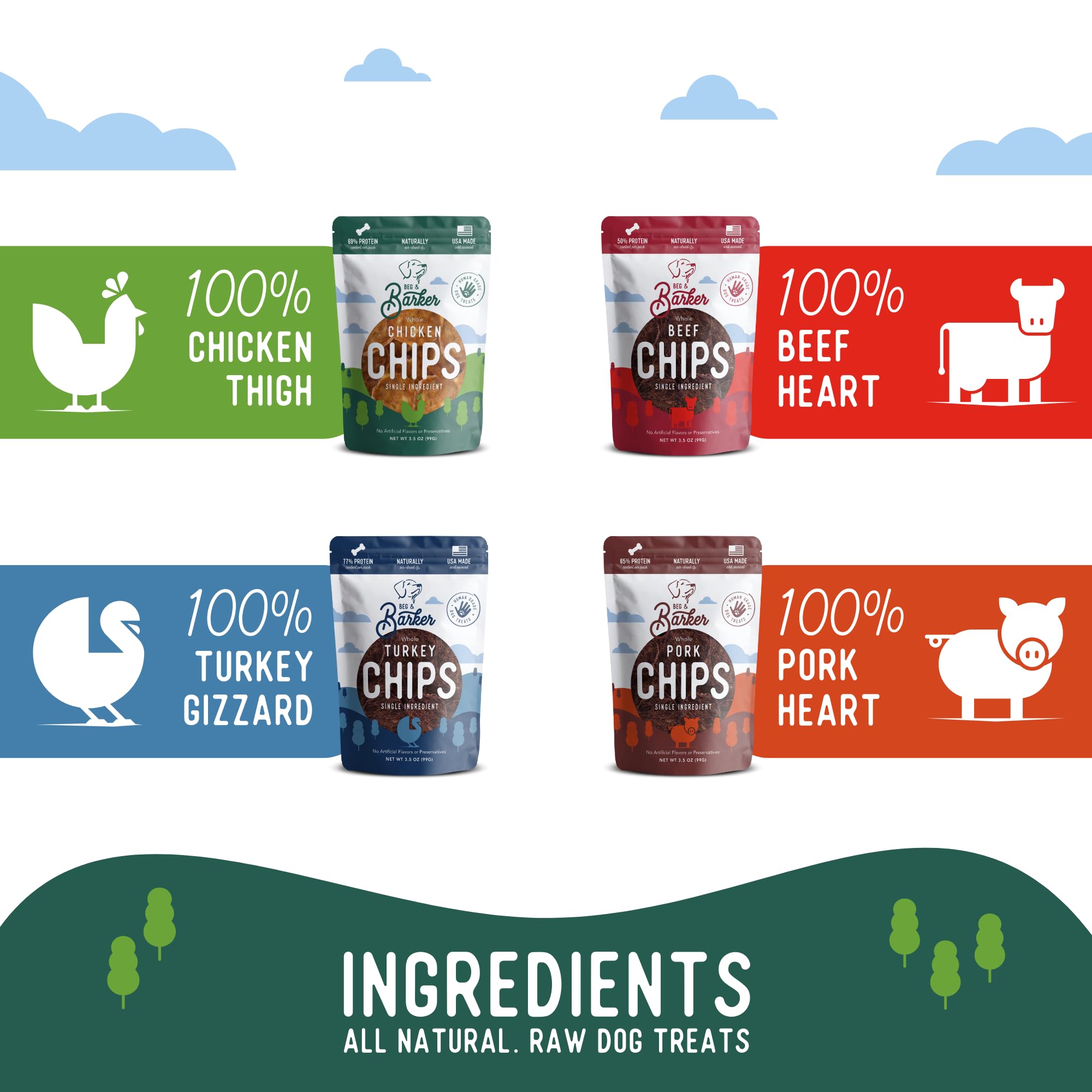 Beg & Barker Jerky Chips for Dogs Variety (3.5oz, Pack of 4) - Single Ingredient Dog Treats Made for Small and Large Dogs Protei
