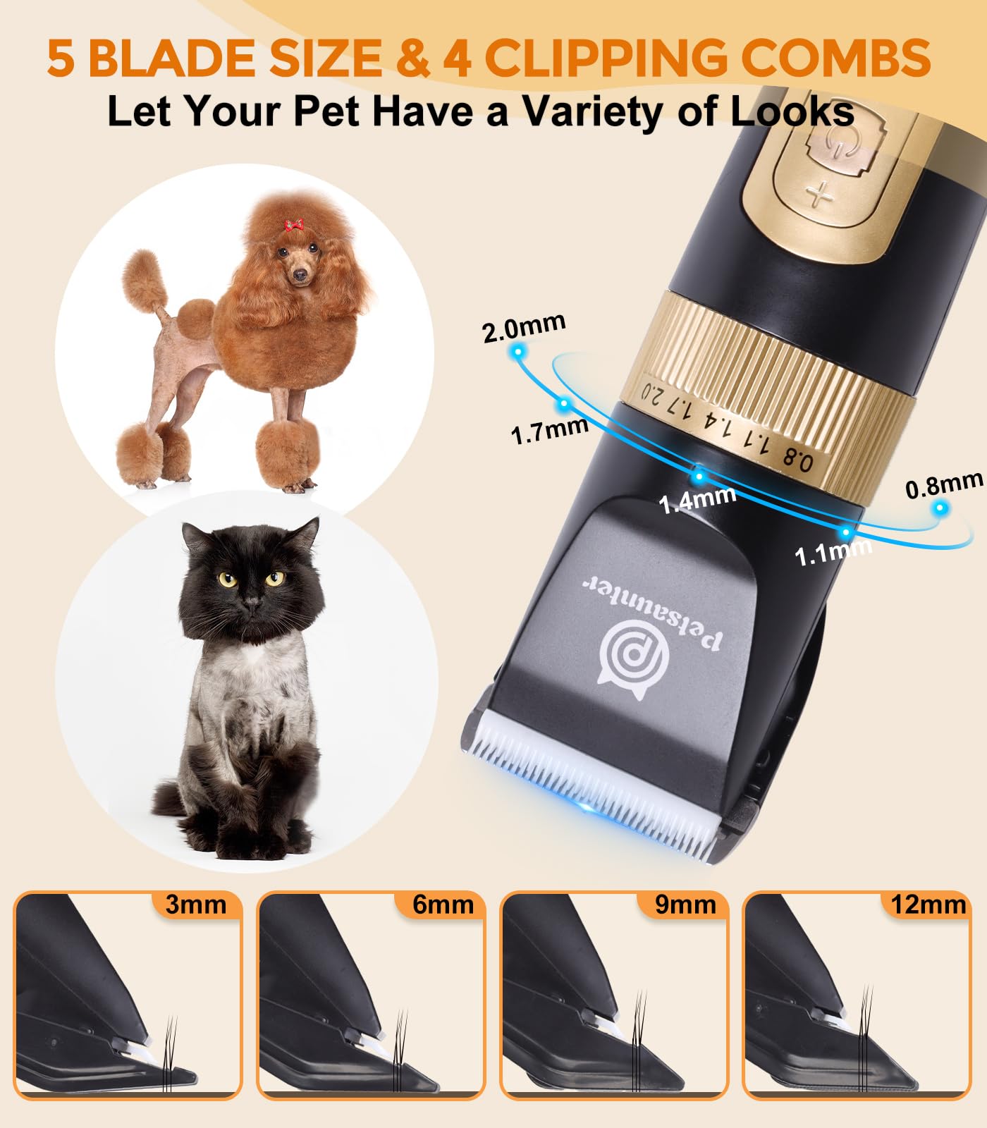 Petsaunter Dog Clippers for Grooming, 4-Speed & LCD, Low Noise Electric Trimmer for Grooming, Cordless Rechargeable Dog Hair Cli