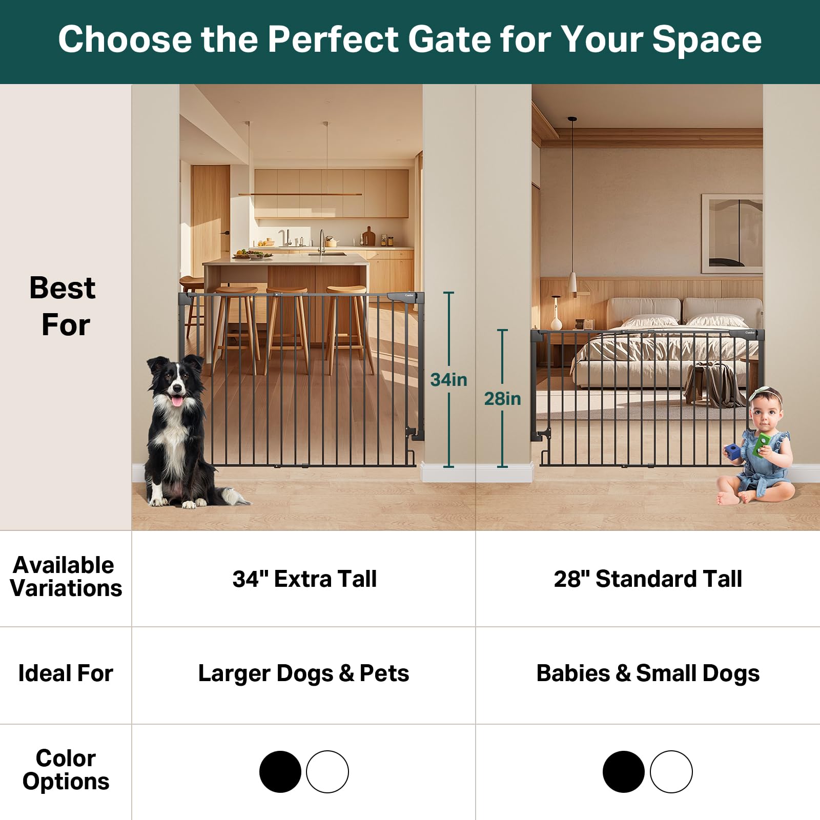 Cumbor 34" Extra Tall Wall Mounted Baby Gate for Stairs, Expandable 31.6-48", Black, Metal, Model CP7V1