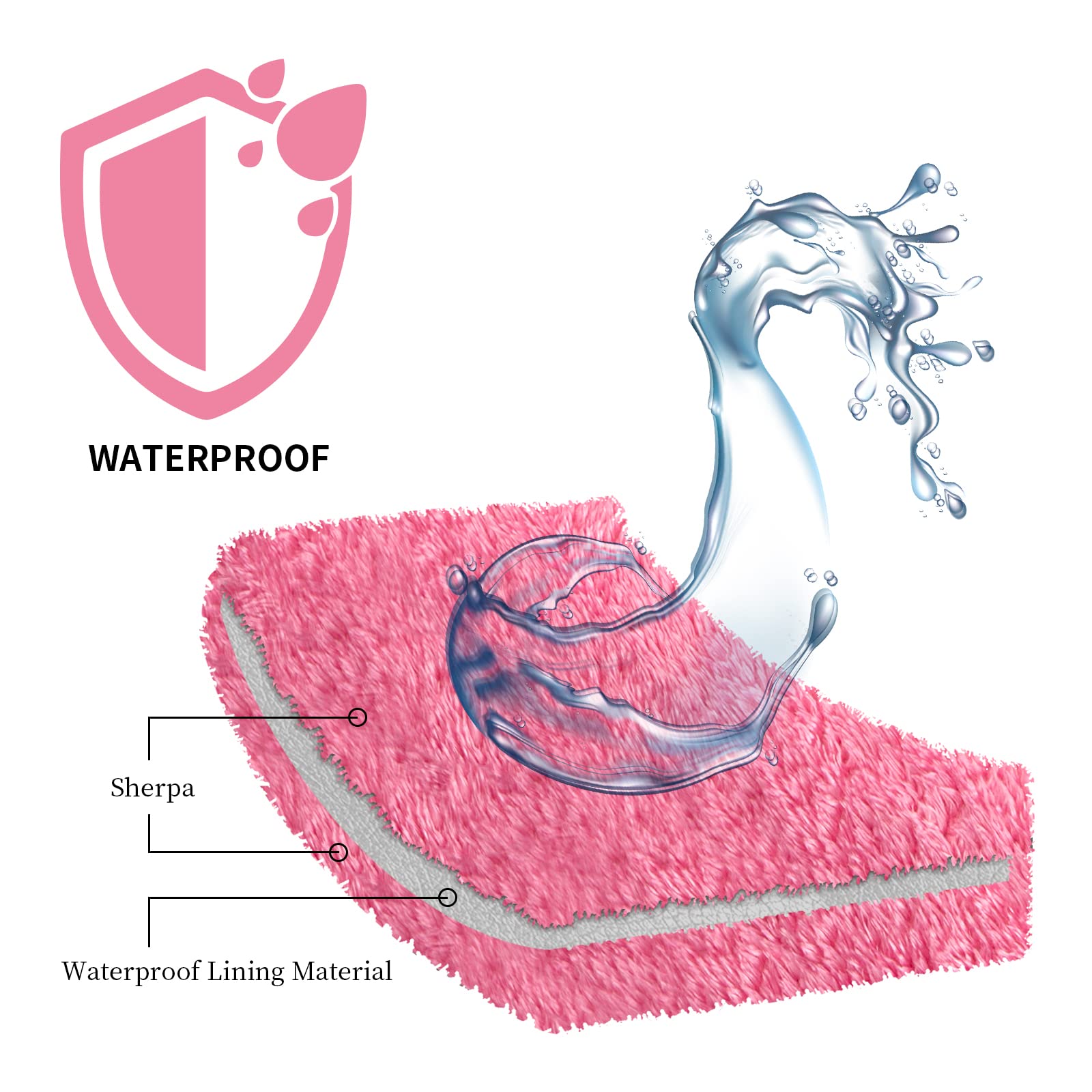 Macevia Waterproof Dog Blanket, Fluffy Soft Pet Blankets For Dogs And Cats, Plush Throw Furniture Protector Cover For Sofa Couch Bed (60X80 Inch, Pink)