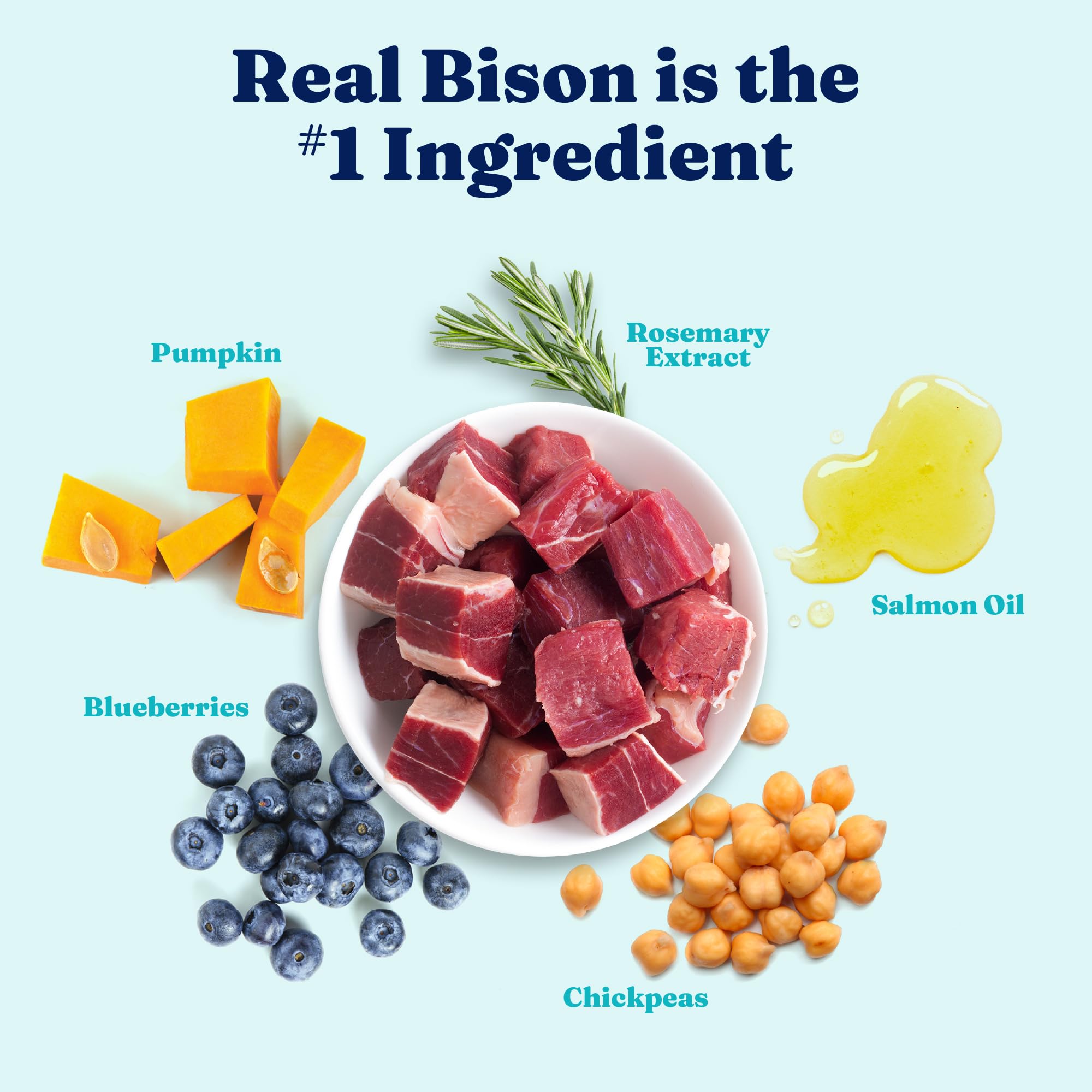 Solid Gold Toy & Small Breed Dog Food Dry Small Bites - Real Bison & Healthy Whole Grain Dogfood - Potato Free, High Fiber Healt