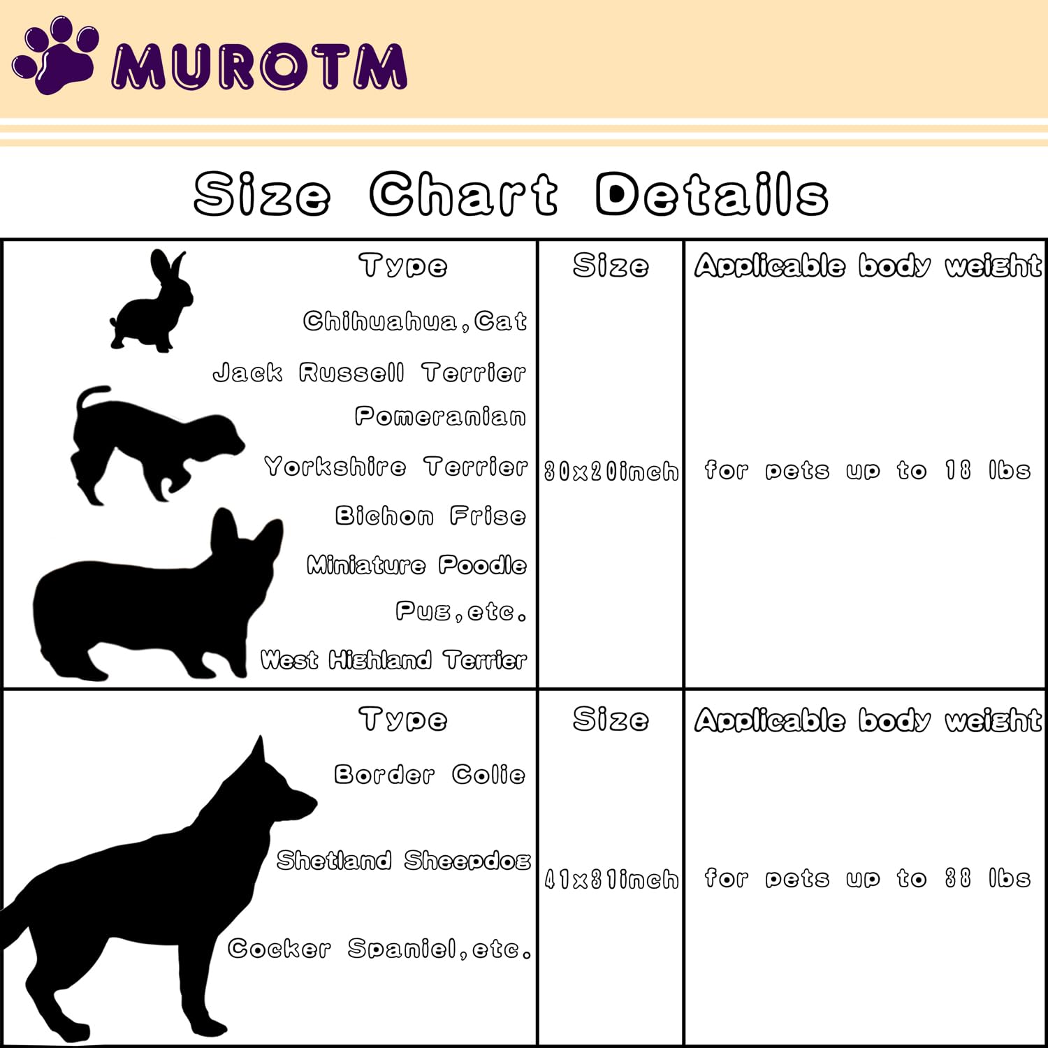 1 Pack 3 Washable Dog Blankets For Dog And Cat,Super Soft Flannel Dog Blanket Pet Blanket-Cute Claw Pattern Pet Blanket Mat 41In