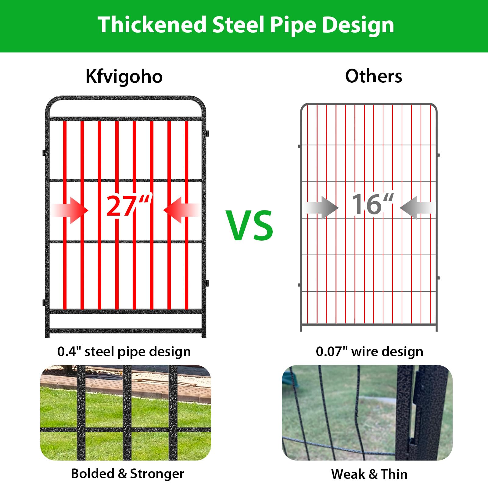 Kfvigoho Dog Playpen Outdoor 8 Panels Heavy Duty Dog Fence 32'' Height With Thick Pipe Anti-Rust With Doors Portable For Rv Camp