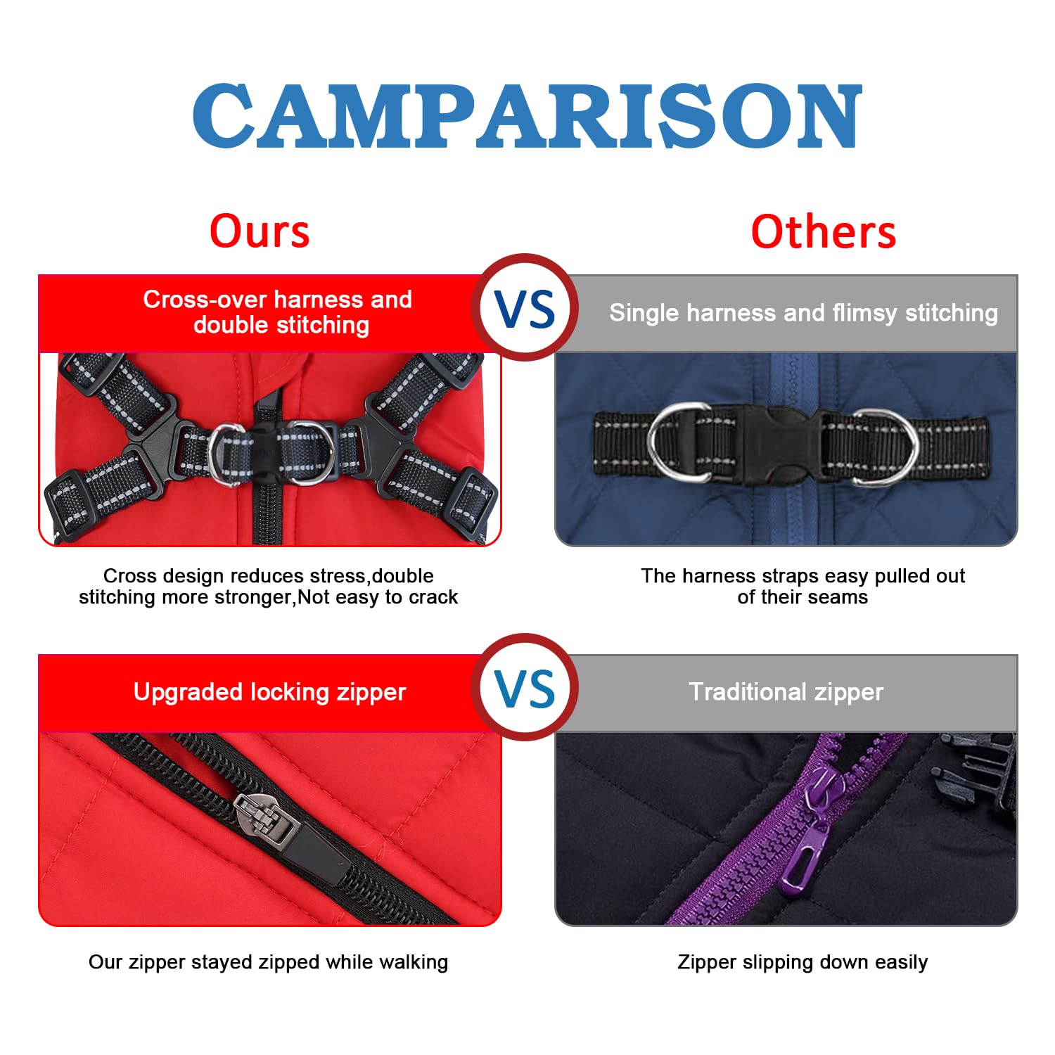 V.Pet.B.R Dog Winter Coat, Warm Padded Fleece Vest With Built-In Harness, Waterproof Windproof Reflective Cozy Snow Pet Coat Clo