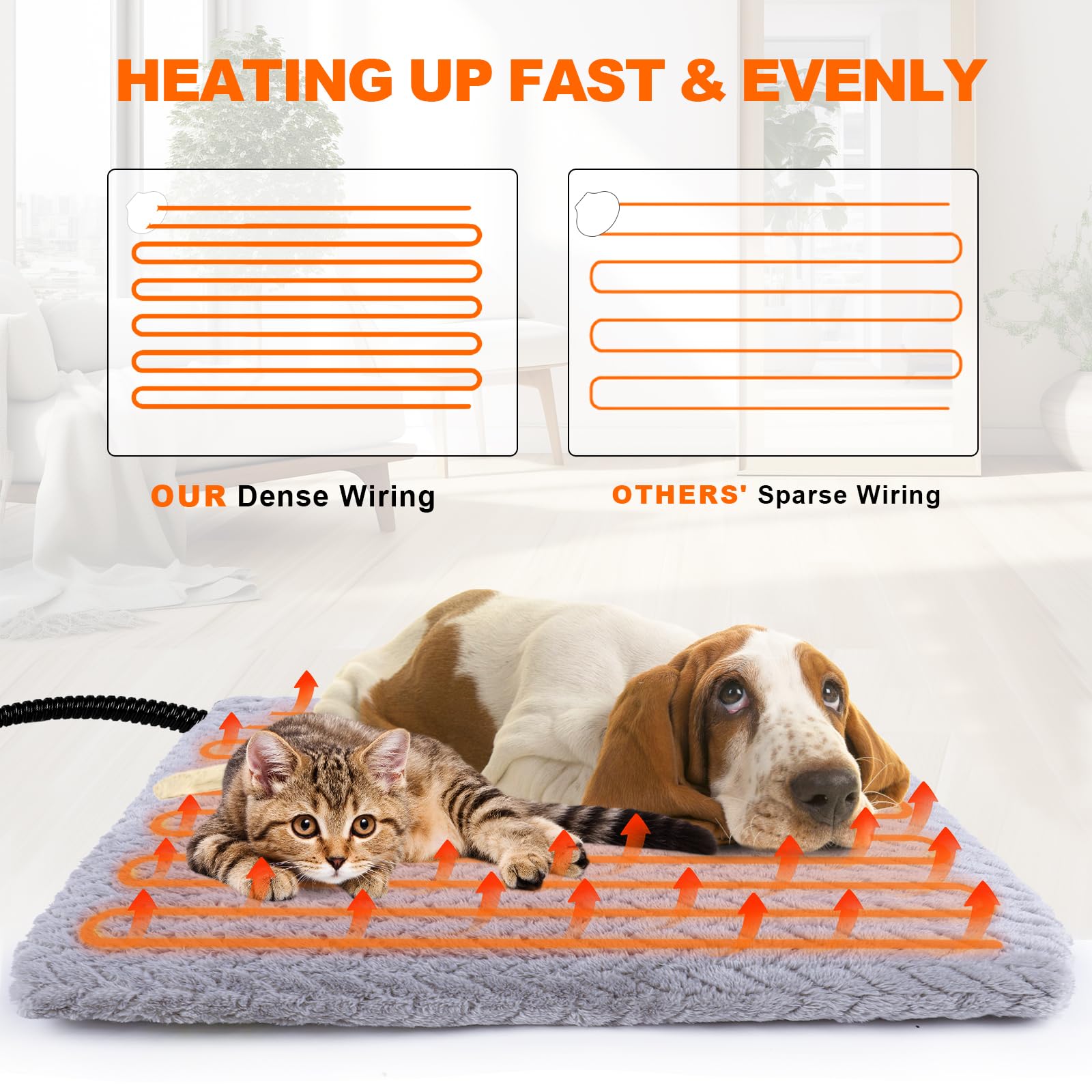 ENJOY PET Pet Heating Pad, Heated Cat Bed Indoor Heated Dog Bed with Chew Resistant Steel Cord, 12 Level Timer and Temperature D