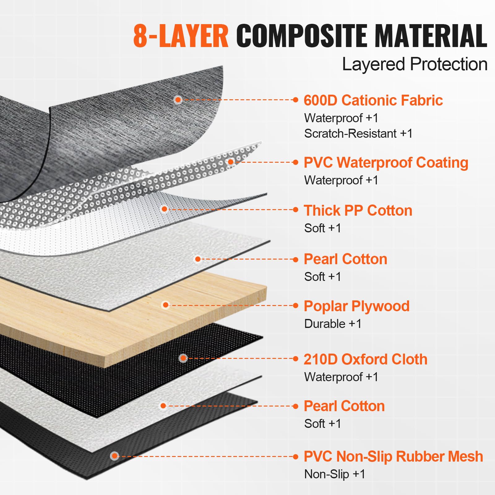 VEVOR Back Seat Extender for Dogs,Hard Bottom Car Seat Cover for Dogs Supports 400lbs,Heavy Duty Dog Car Seat Cover for Back Sea