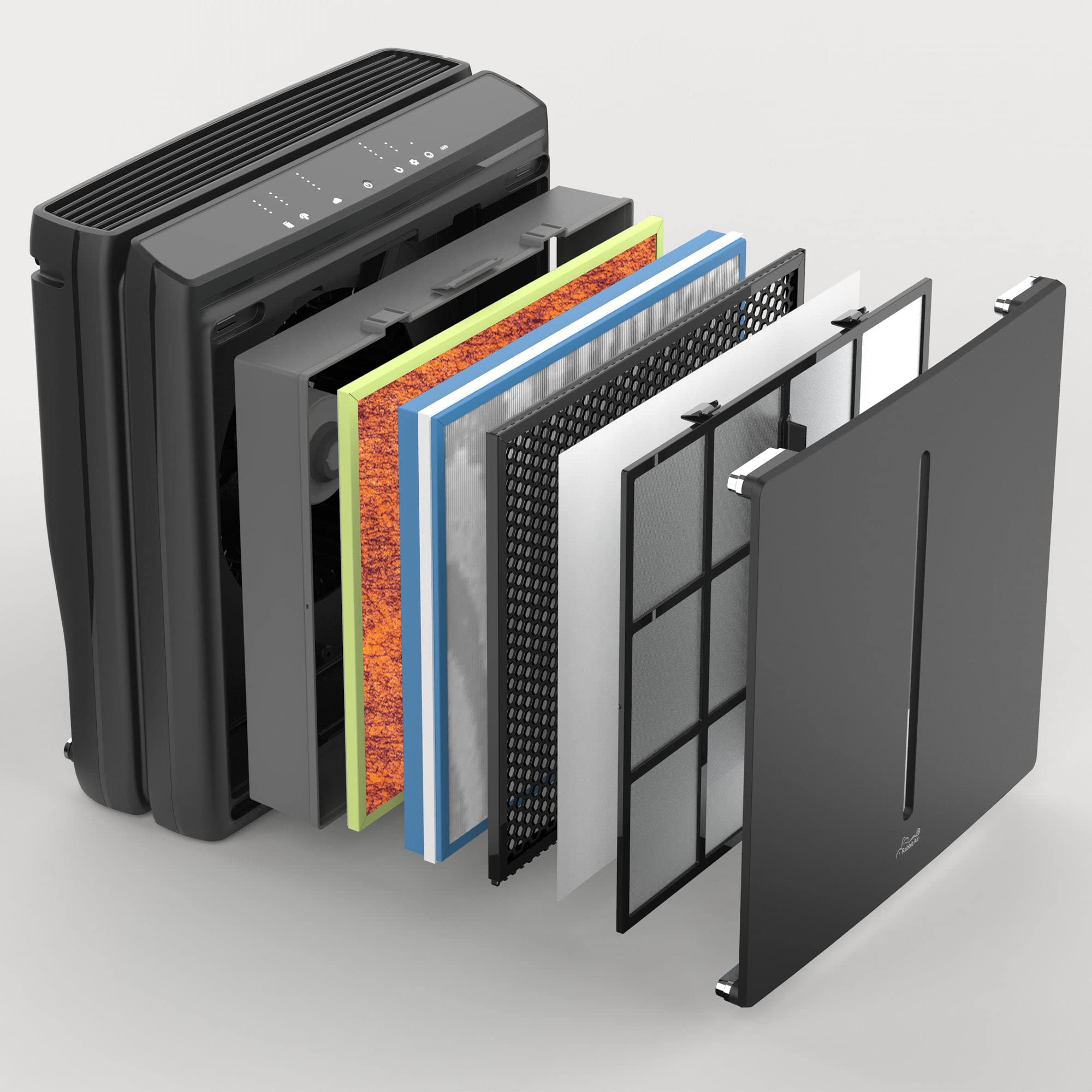 Rabbit Air, A3 Air Purifier Filter Replacement For Model Spa-1000N Filter Kit, Includes Activated Carbon And Hepa Filter Replace