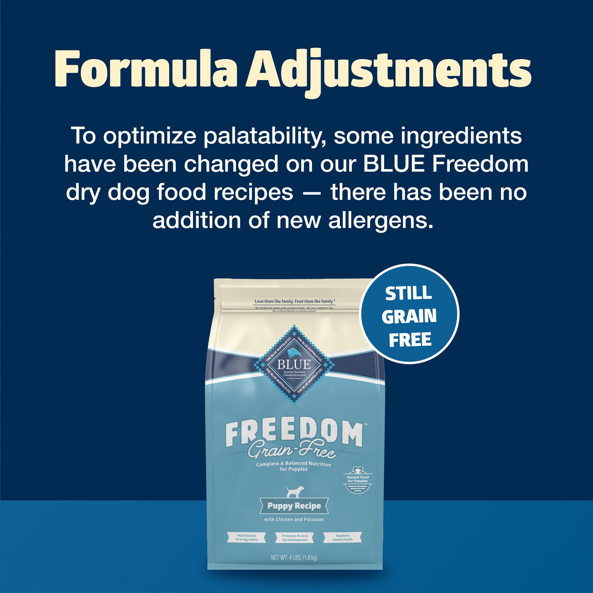 Blue Buffalo Freedom Grain-Free Puppy Dry Dog Food with DHA, Complete & Balanced Nutrition for Puppies, Made in the USA, Chicken