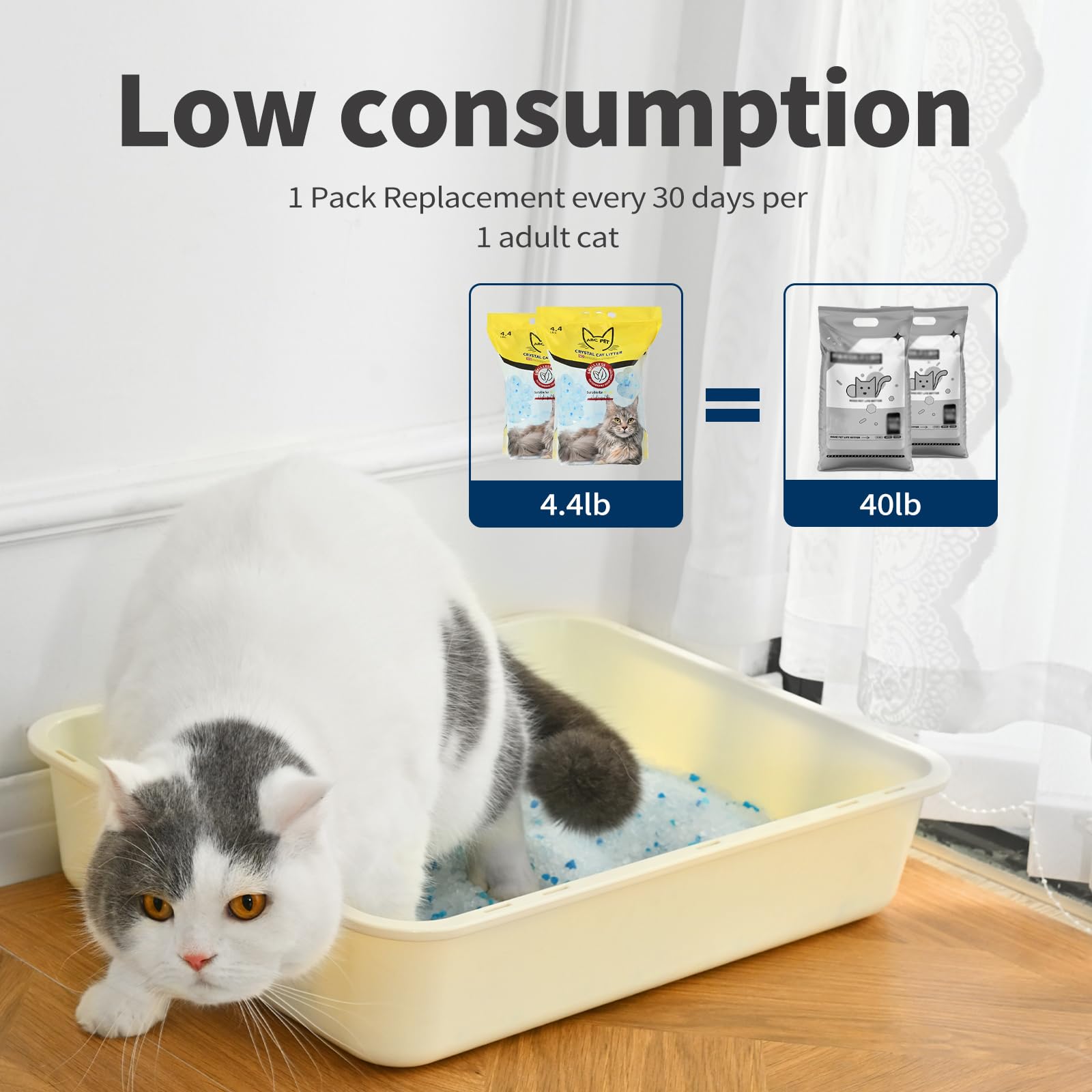 Abcpet Cat Litter Crystals No Clumping Odor Control Kitty Litter Non-Clumping No Scooping Low Dust, Low Tracking, Dehydrates Was
