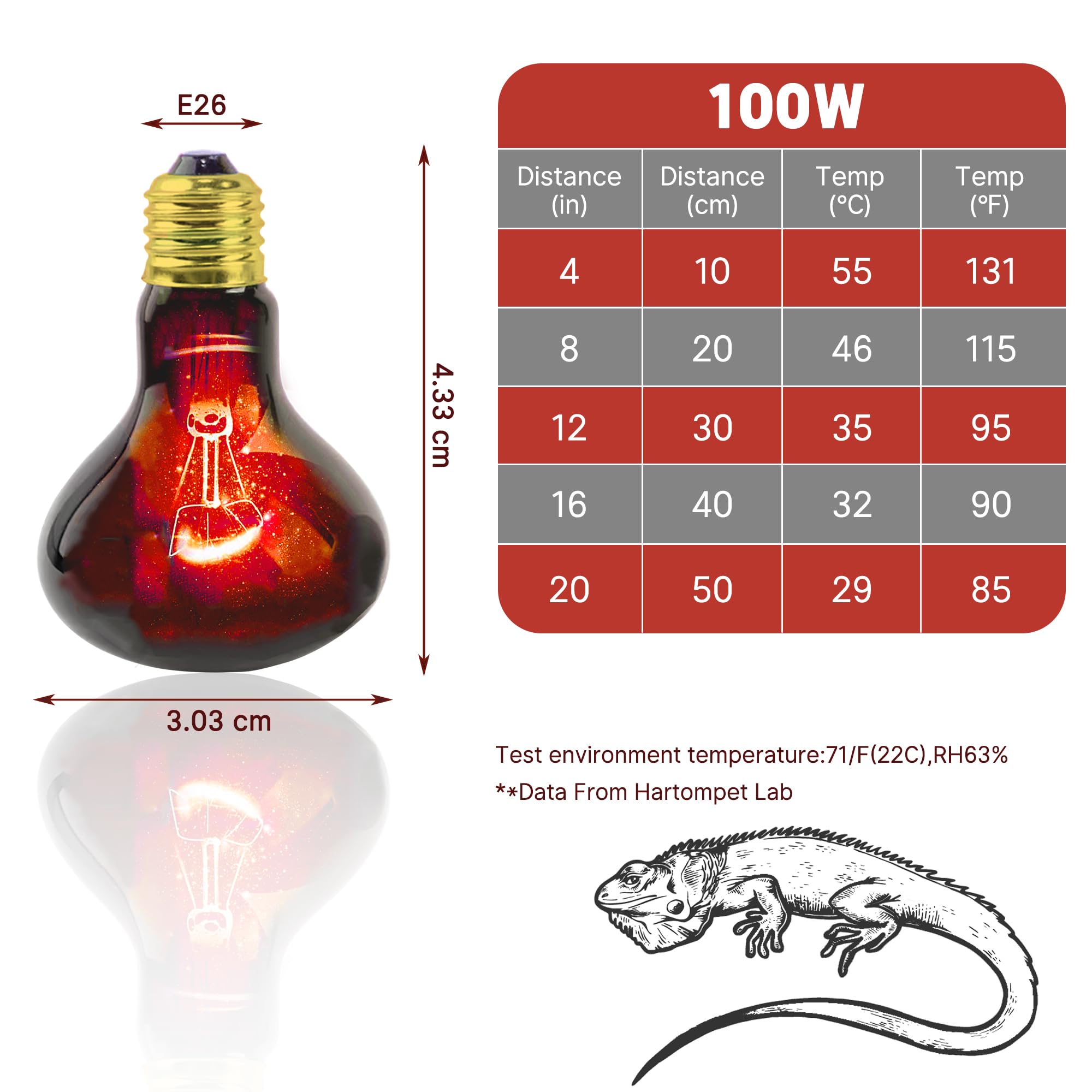 HARTOMPET 100W UVA Infrared Heat Lamp Bulb, Red Basking Spot Light for Lizard, Leopard Gecko, Turtle, and Chicks, High-Performan