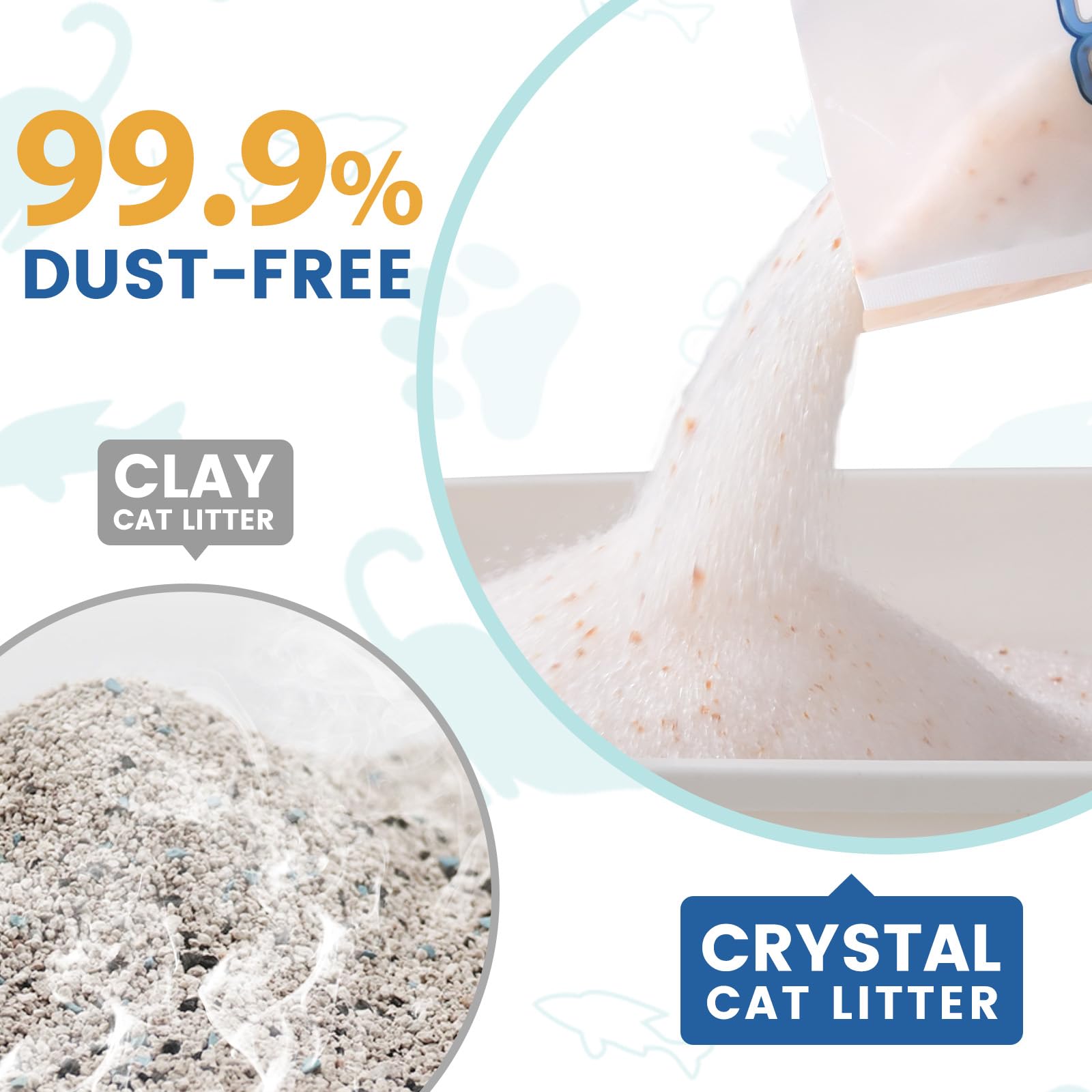 Neword Crystals Cat Litter Health Indicating Silica Gel Cat Litter, Color-Changing, 8Lb, Urine Ph Levels Detection Health Monito