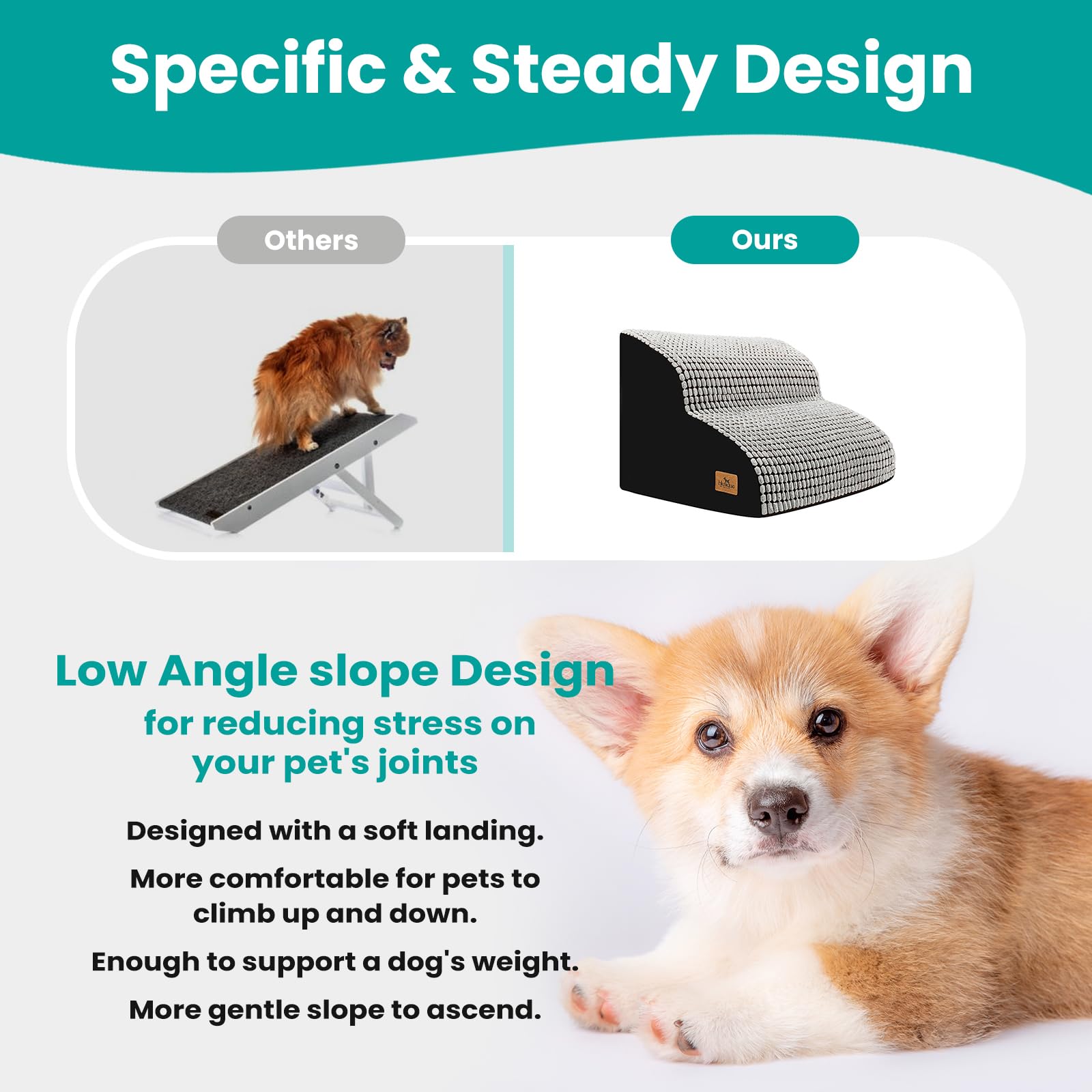 blunique Dog Stairs for Small Dogs, 11.8 in H 2 Step Curved Dog Ramp for Bed and Couch, Foam Dog Ramp with Durable Non-Slip Wate