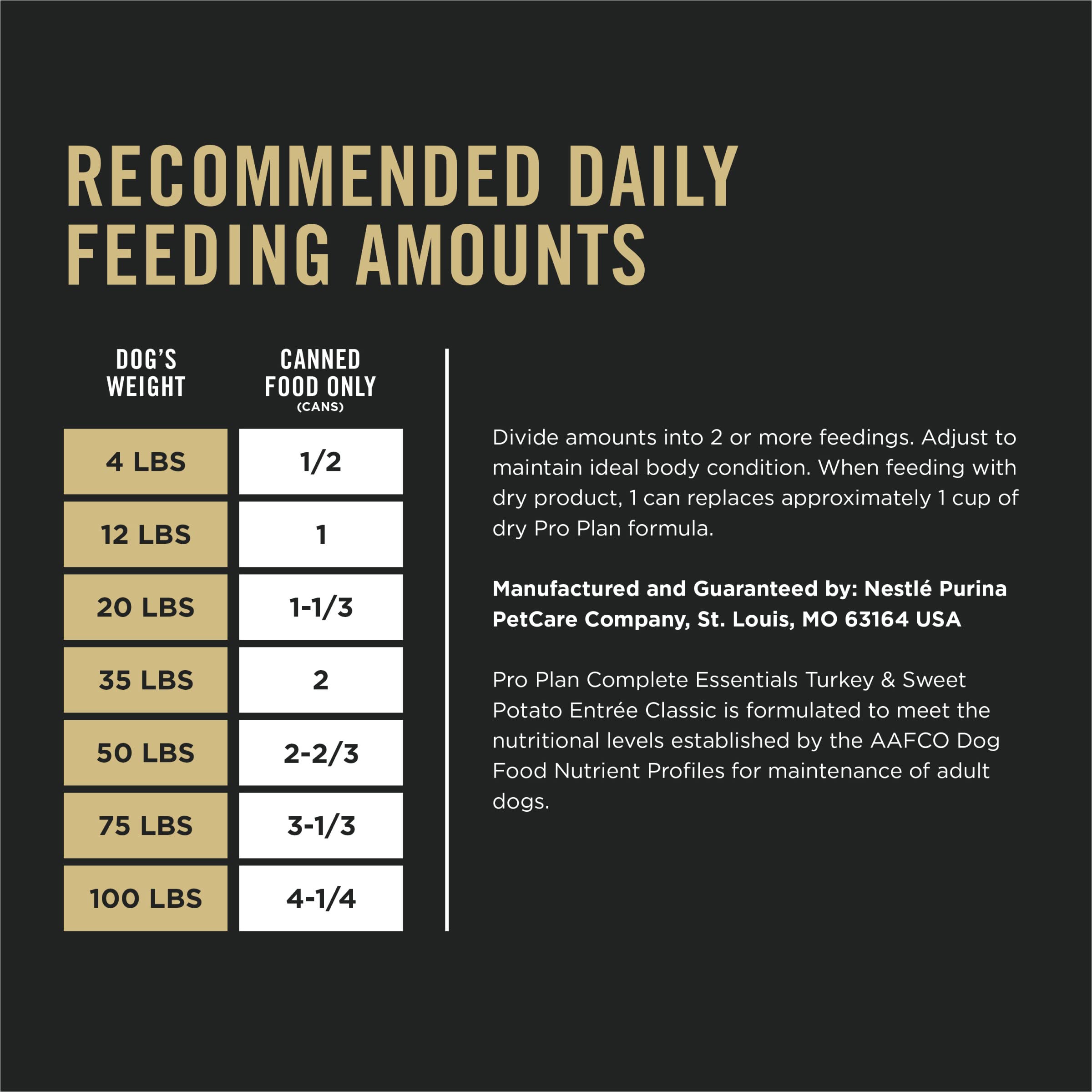 Purina Pro Plan Dog Food, Grain Free Wet Classic Turkey and Sweet Potato Entr  e - (Pack of 12) 13 oz. Cans