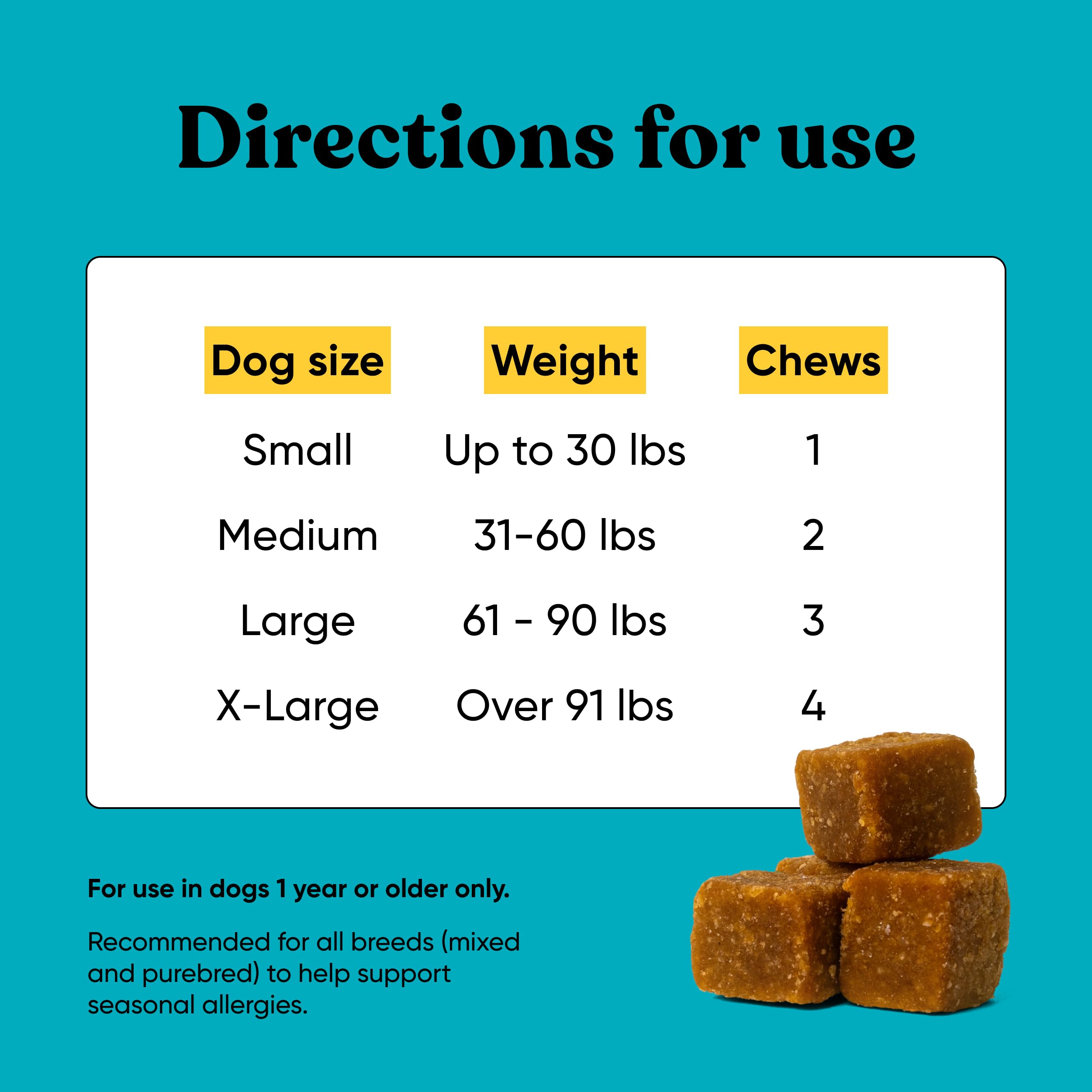 Embark Allergy Supplement for Dogs - Dog Allergy Chews, Support for Itchy Skin & Seasonal Skin Irritation - Vet-Formulated with