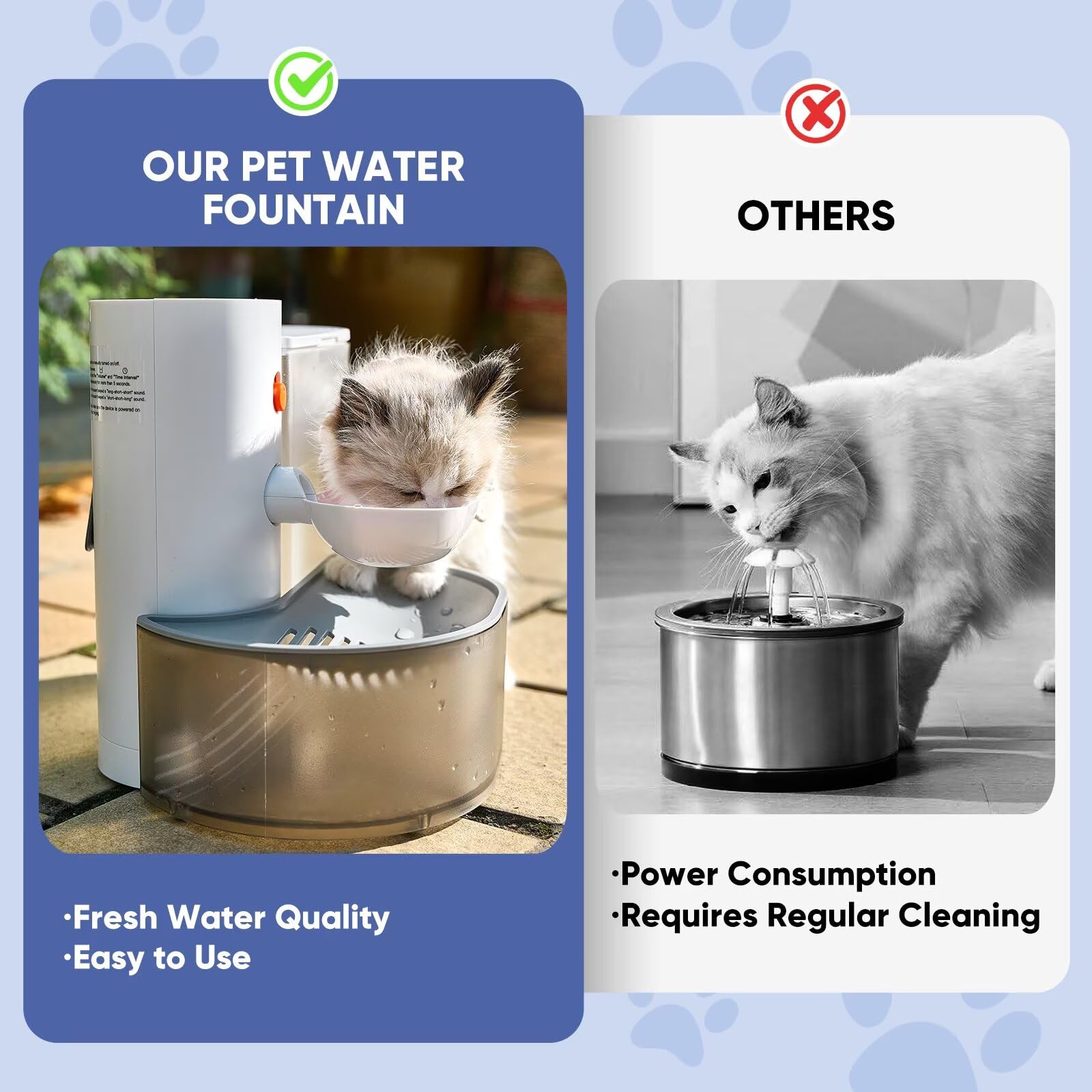 Saker Automatic Cat Water Dispenser: Smart Pet Water Fountain No Filter For Small Dogs - Wireless 3L Rechargeable Smart Cat Foun