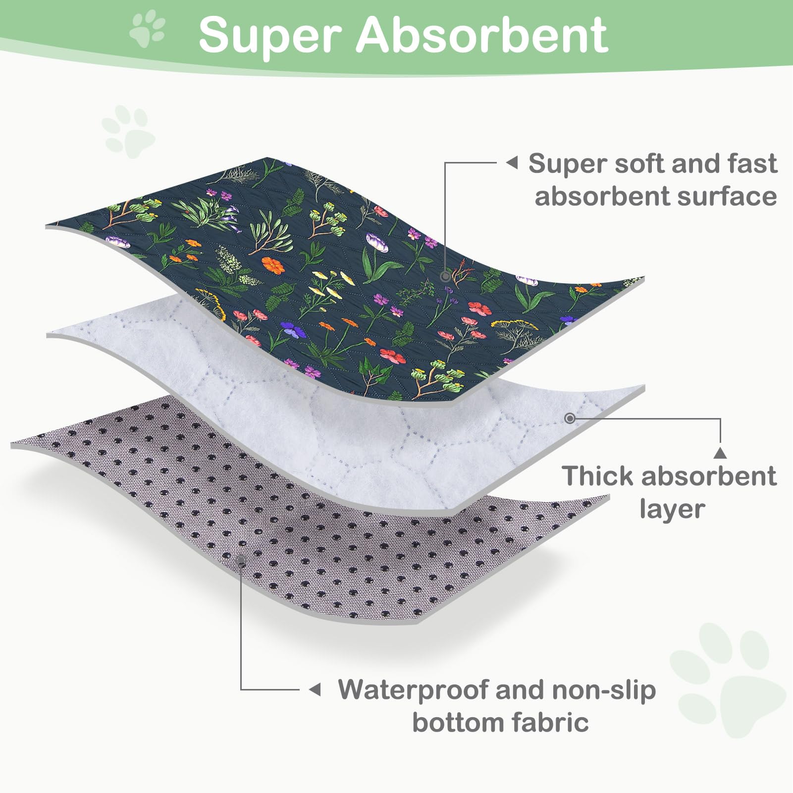 Washable Pee Pads For Dogs, Super Absorbent Pee Pads For Dogs Reusable Pee Pads For Dogs Large 100% Waterproof Puppy Pads Pet Tr