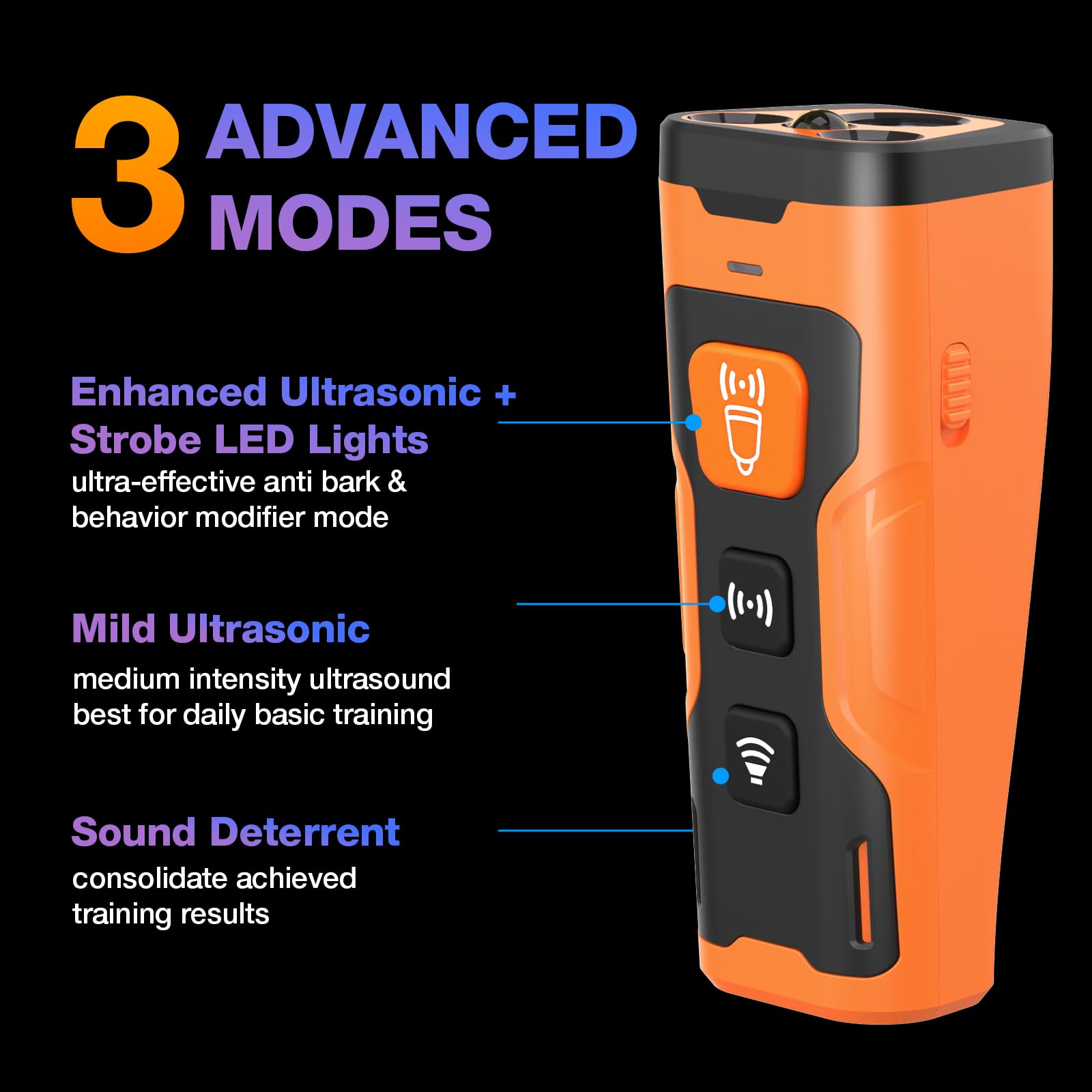 Feycig Dog Bark Deterrent Devices,Anti Barking Device For Dogs 23Ft Safe Range,Ultrasonic Bark Stopper With 3X Emitters,Recharge