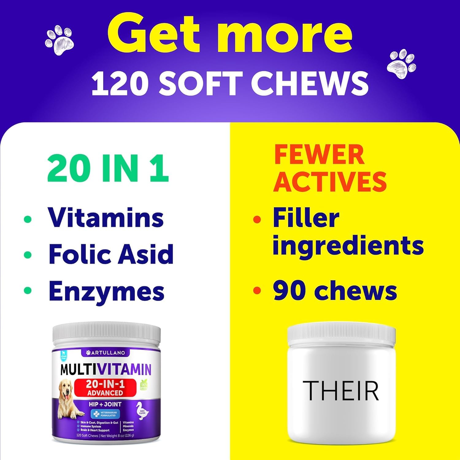 Dog Multivitamin Chewable with Glucosamine 20 in 1 - Dog Vitamins and Supplements - Senior & Puppy Multivitamin for Dogs - Pet J