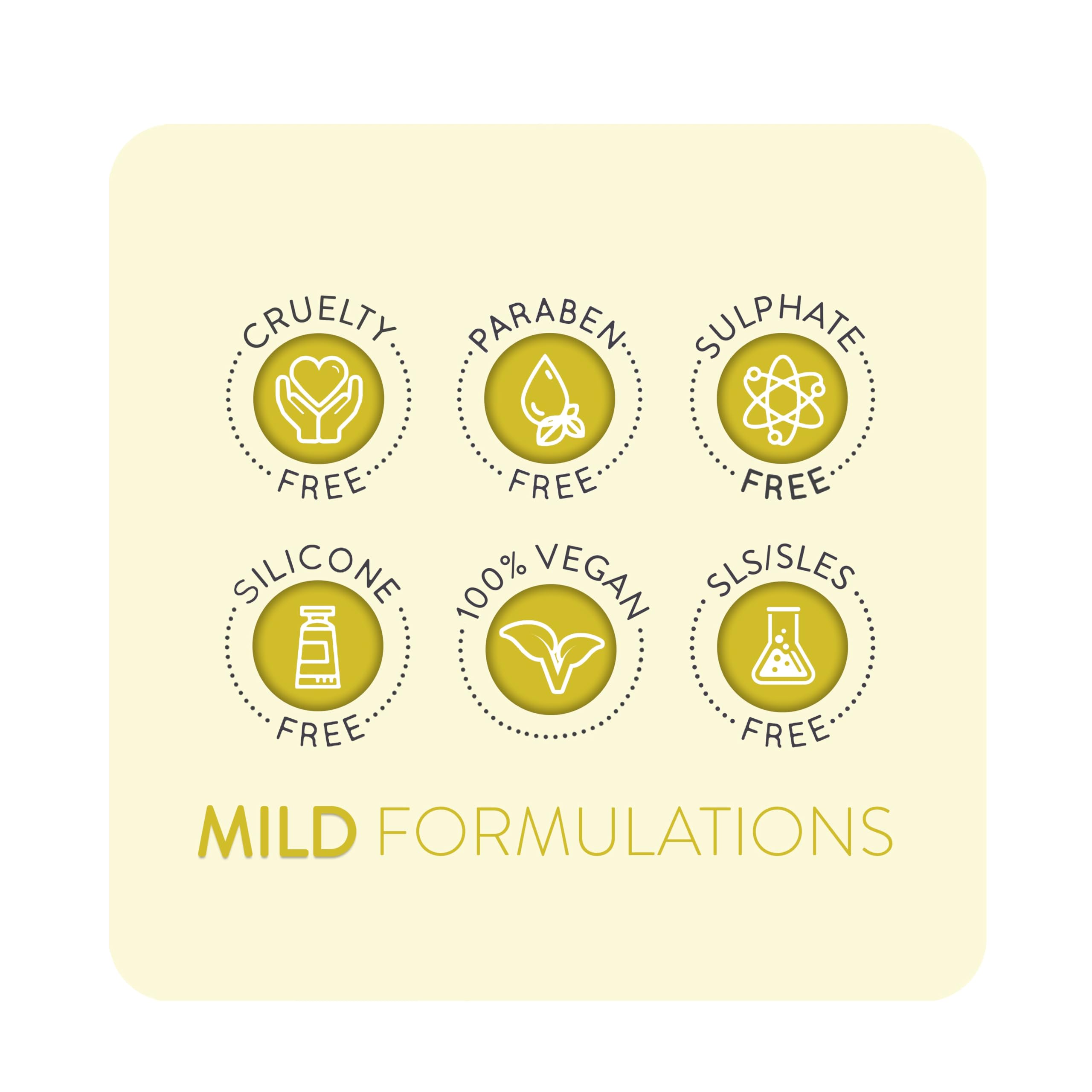 Animology Dog Fox Poo Shampoo 250Ml