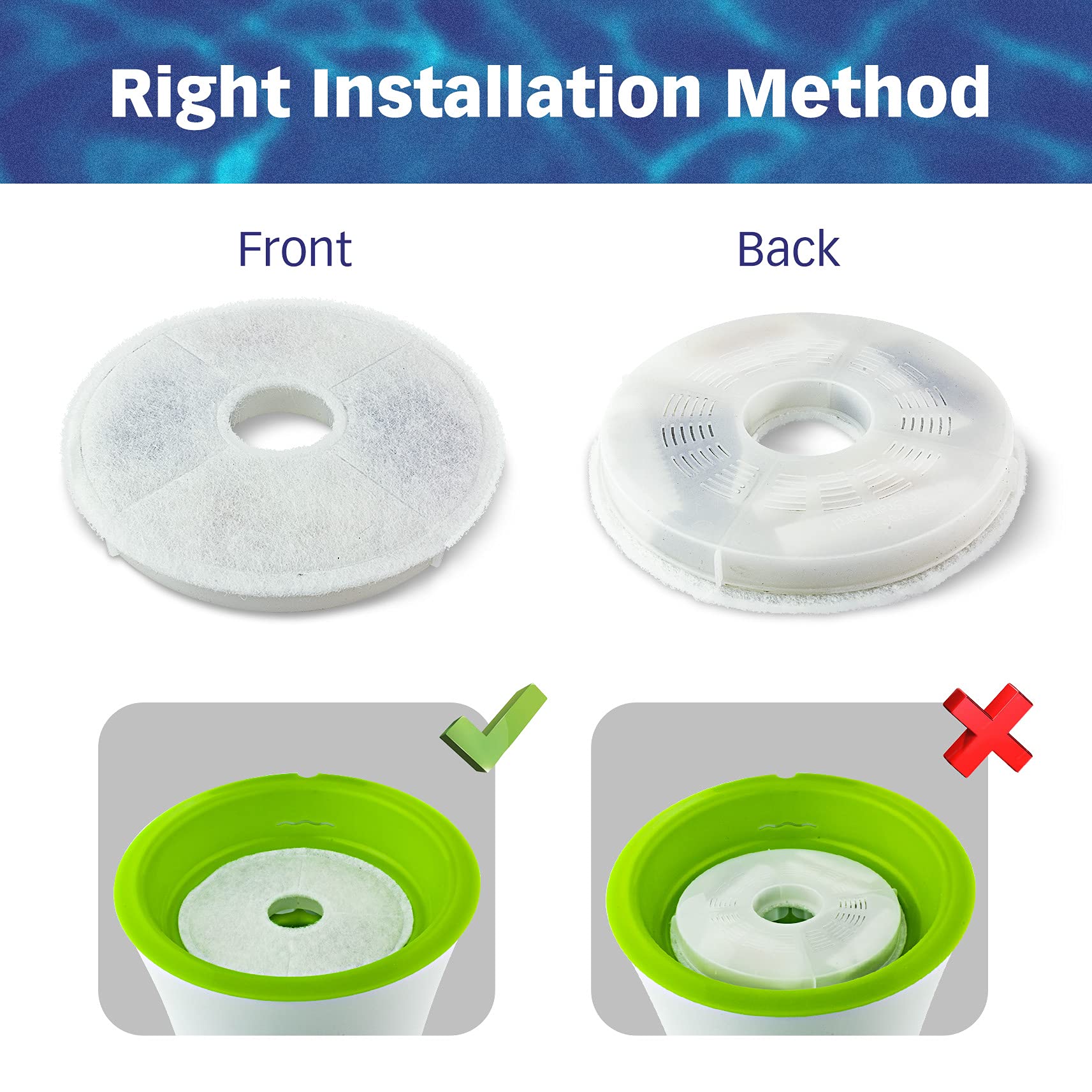 Pet Standard Filters For Catit Design Senses Fountains And Catit Flower Fountains, Pack Of 6