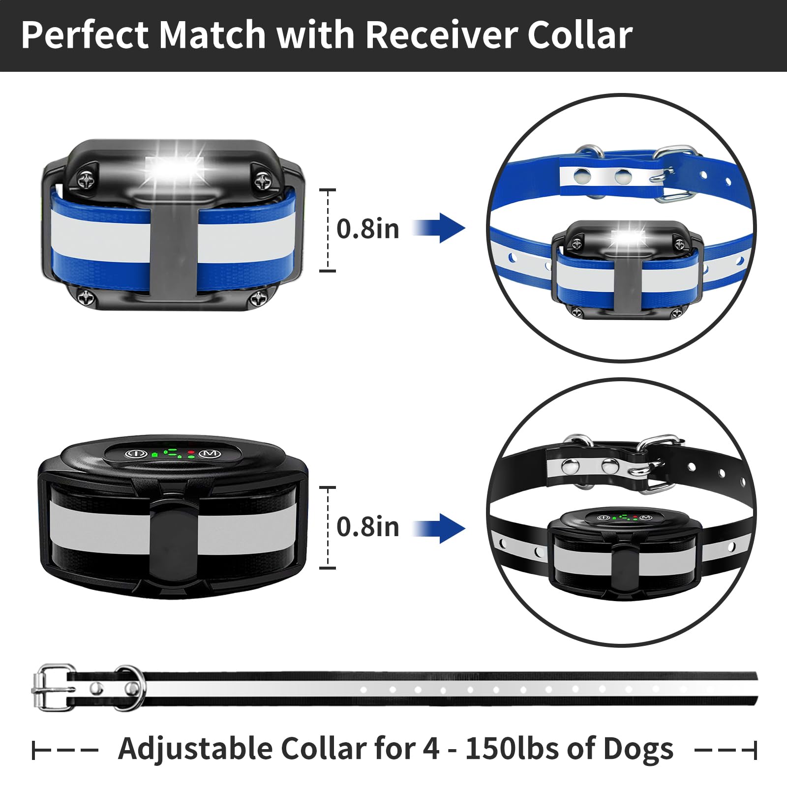 Paipaitek Shock Collar Replacement Strap For Most Of Training Collar, 3/4 Inch Dog Collar Replacement For Wireless Fence And Bar