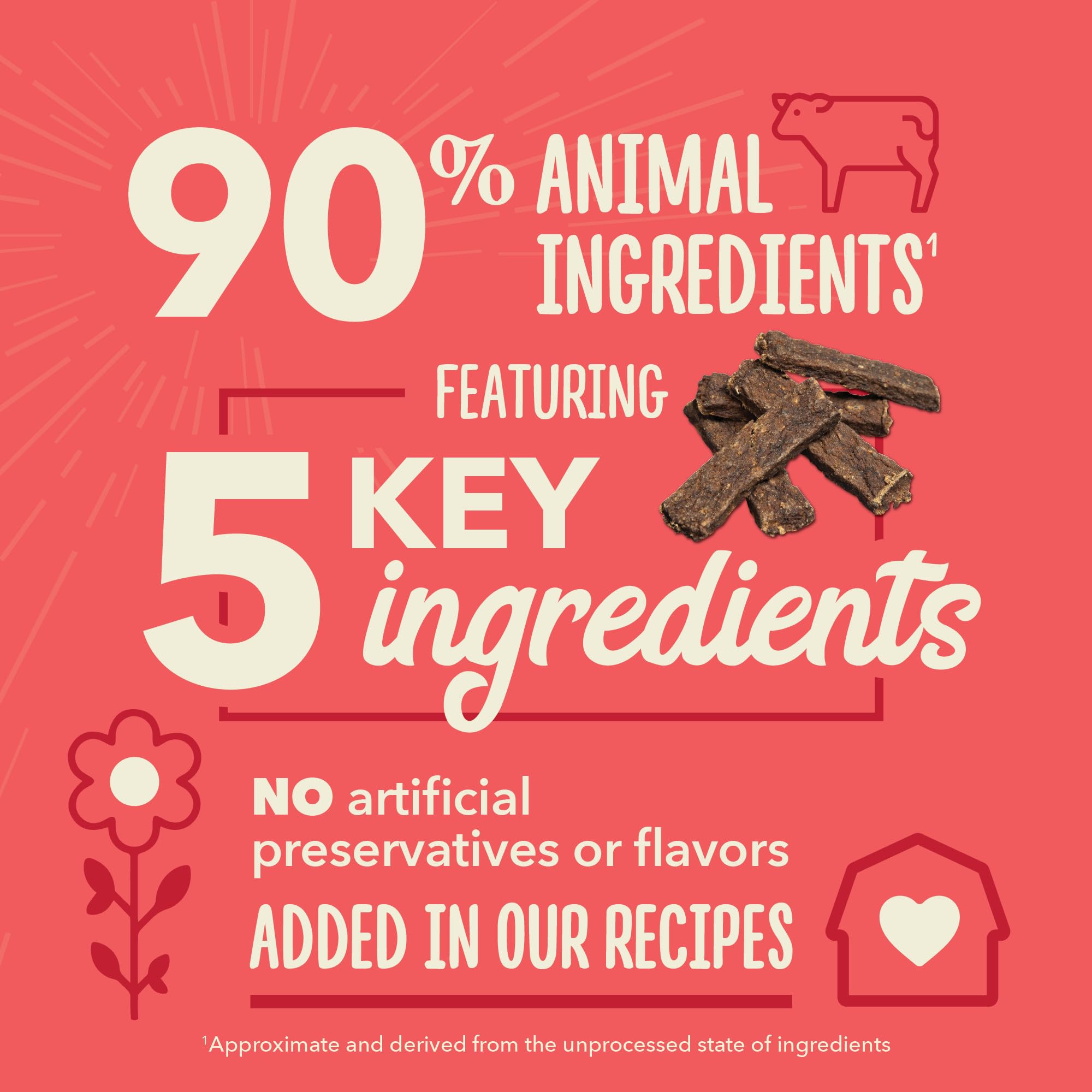 ACANA Chewy Strips Hip & Joint Support Beef Recipe, Dog Treat 4 Oz