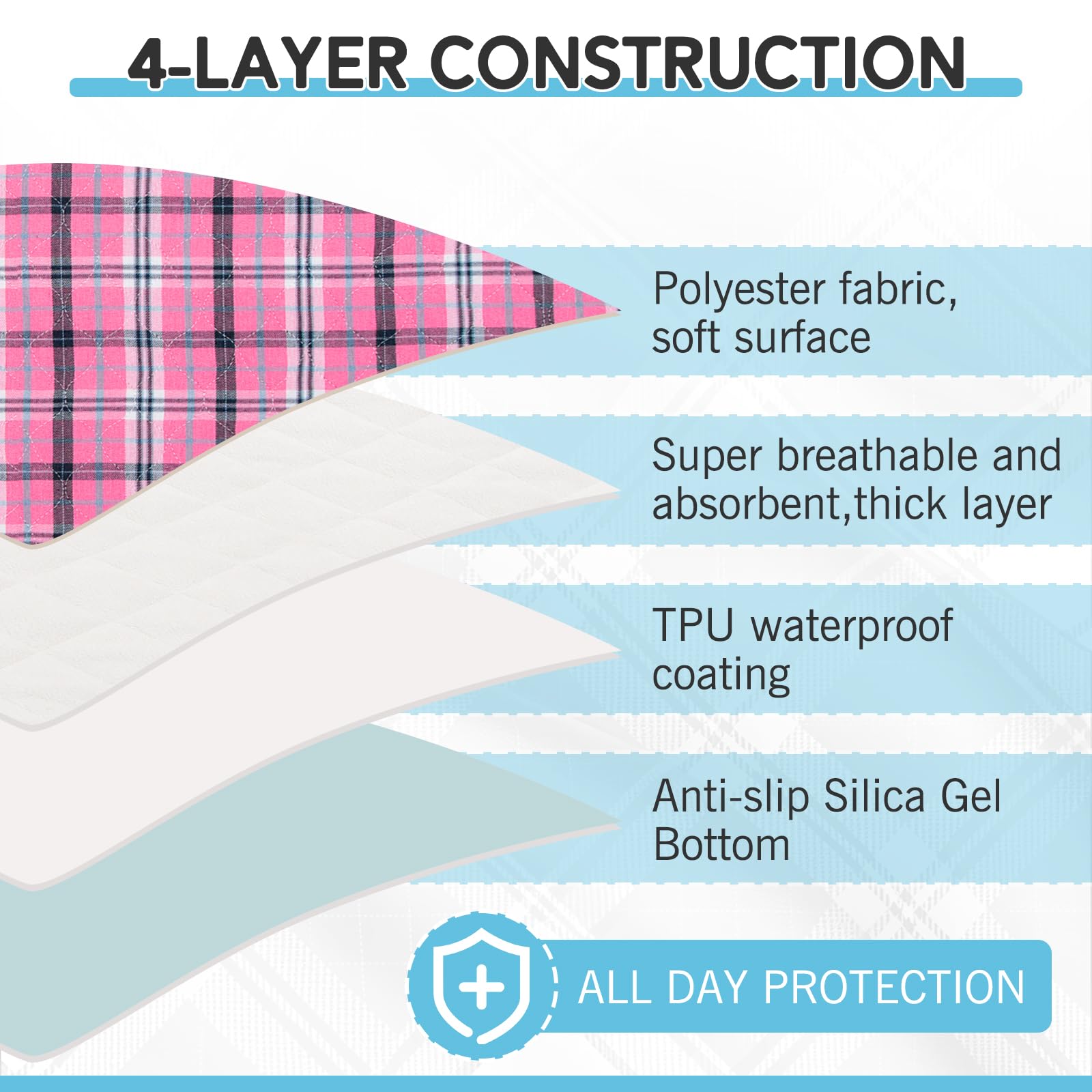 Esgpet Washable Pee Pads For Dogs - 31   X36    4Pcs, Whelping Pad For Puppy Training, Playpen Crate Bed Floor Protector, Reusab