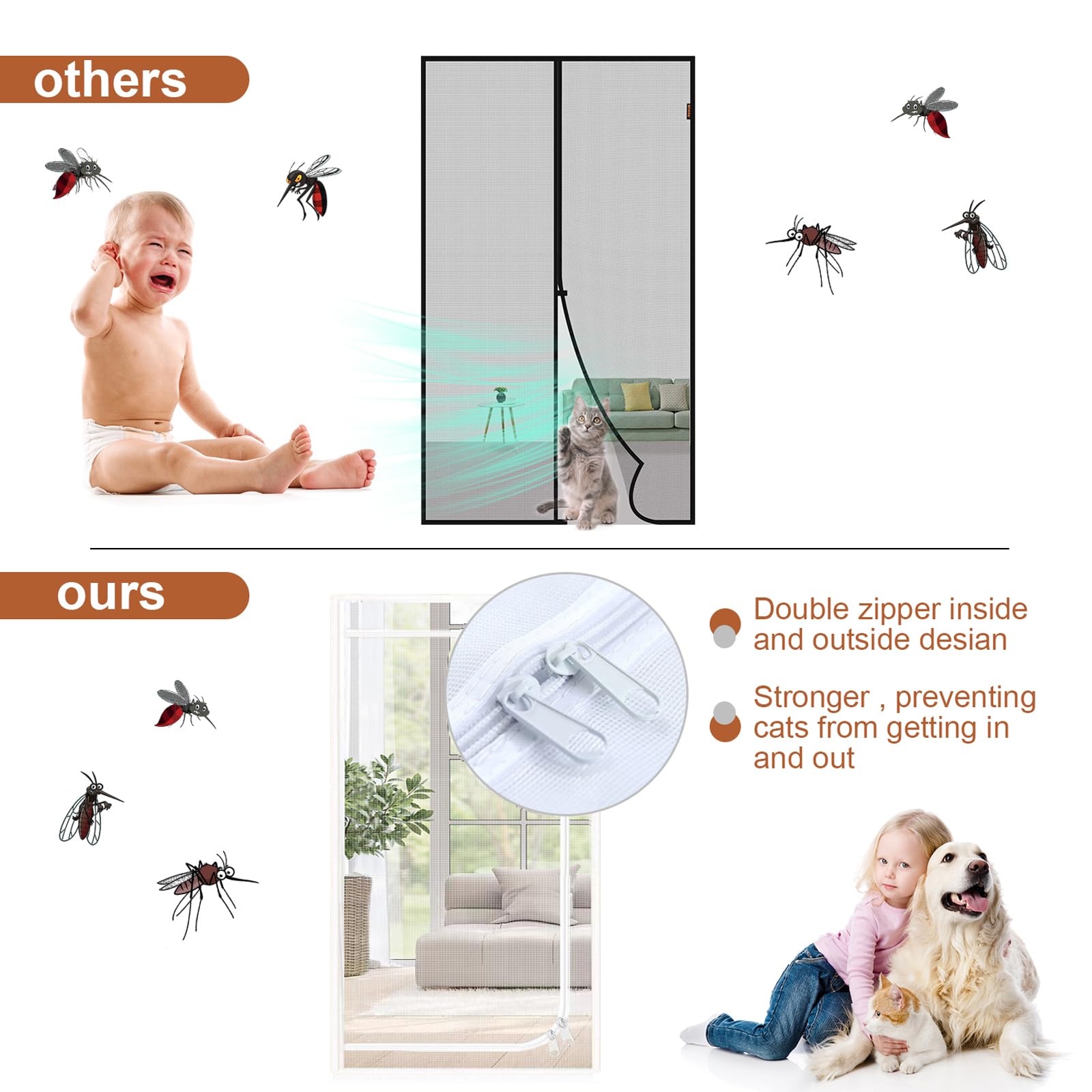 Reinforced Cat Screen Door Fits Door Size 36x 80, Heavy Duty Pets Proof Screen Mesh with Zipper, Prevent Dogs Cats Running O