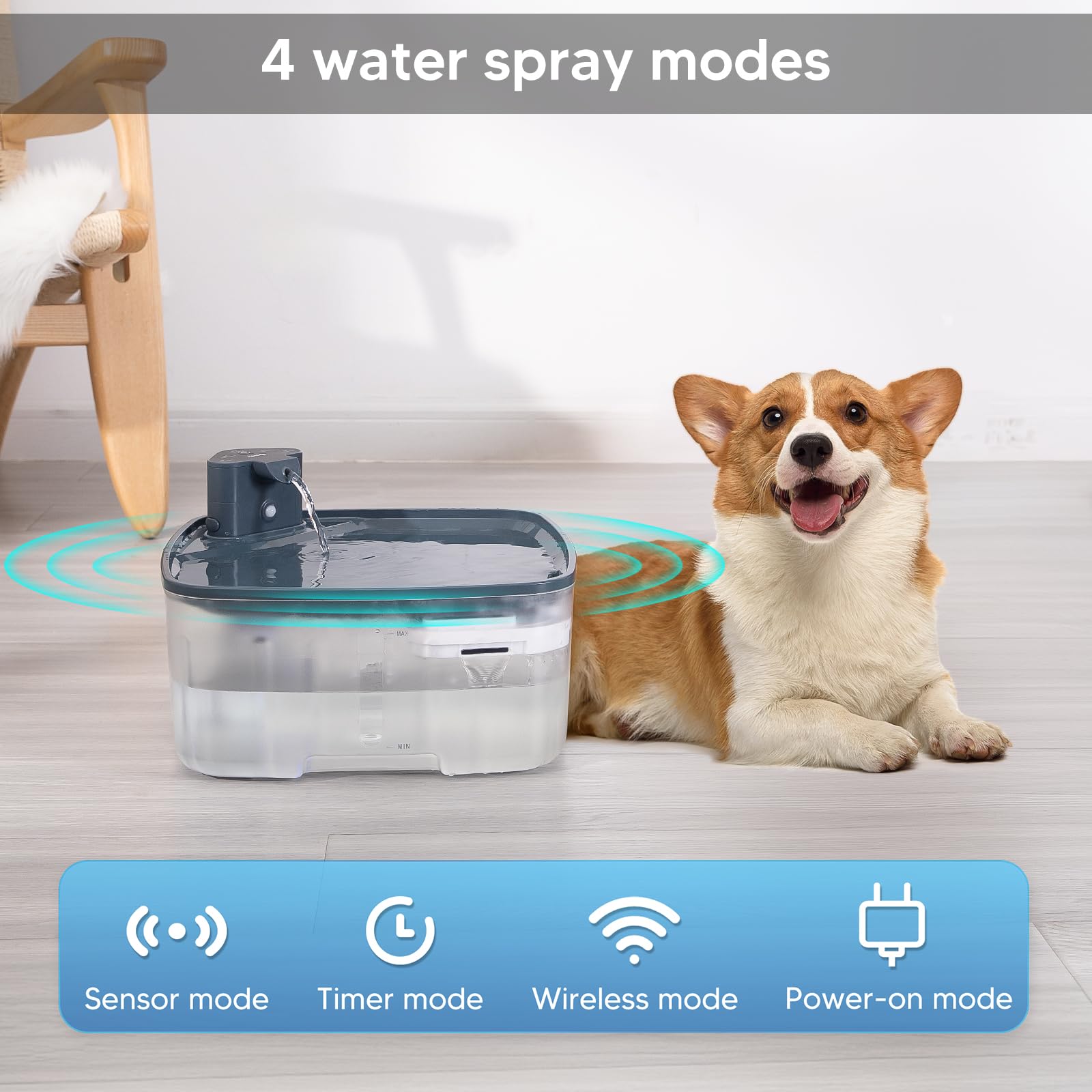 Kenida Dog Water Fountain Wireless,2.1GAL/8L Large Dog Water Fountain Battery Operated, Dog Fountain Water Bowl with Sensor,Wire