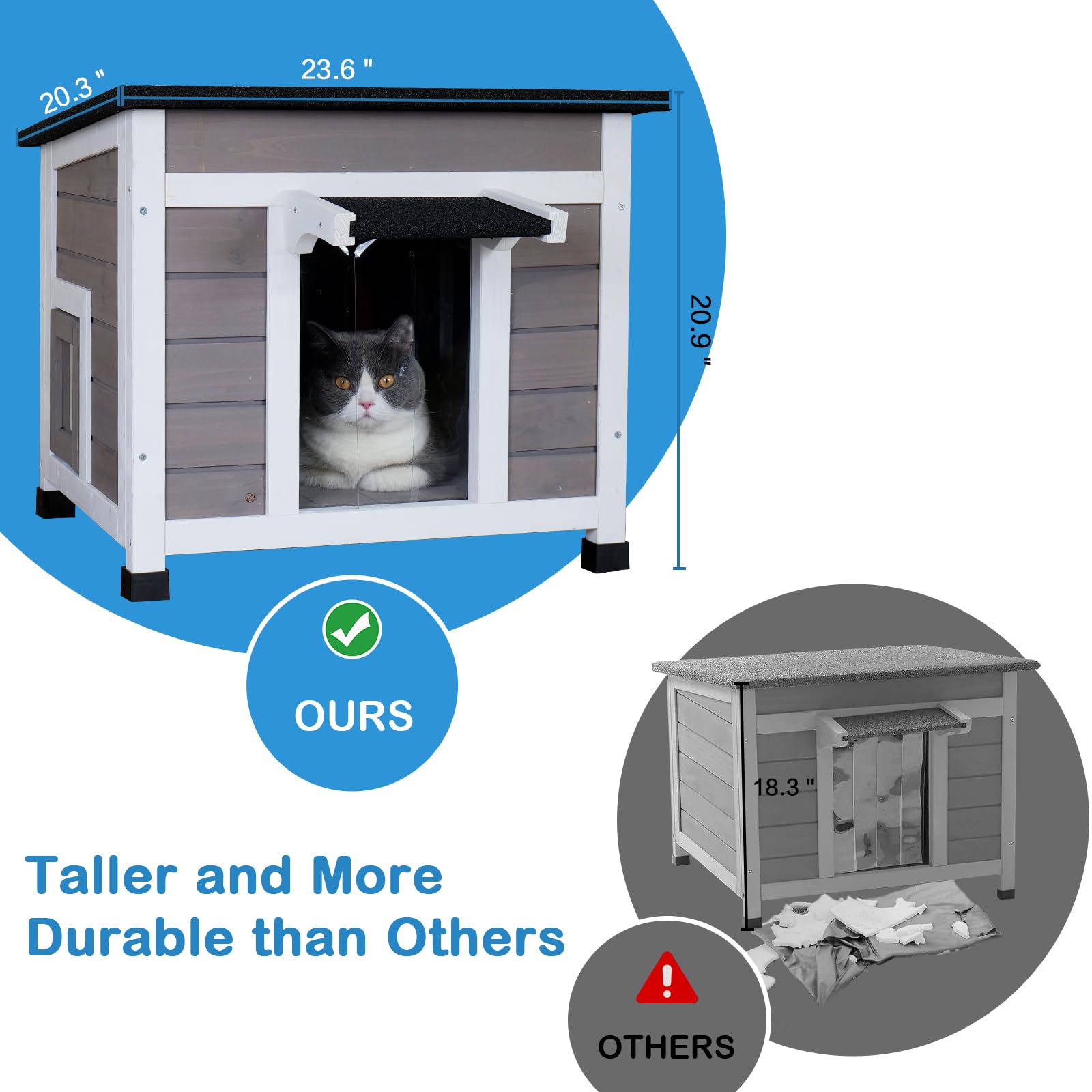 Outdoor Insulated Cat House Weatherproof For Outdoor Cats Feral Cat Shelter Outside Cat Enclosure Winter All-Round Foam 2 Escape