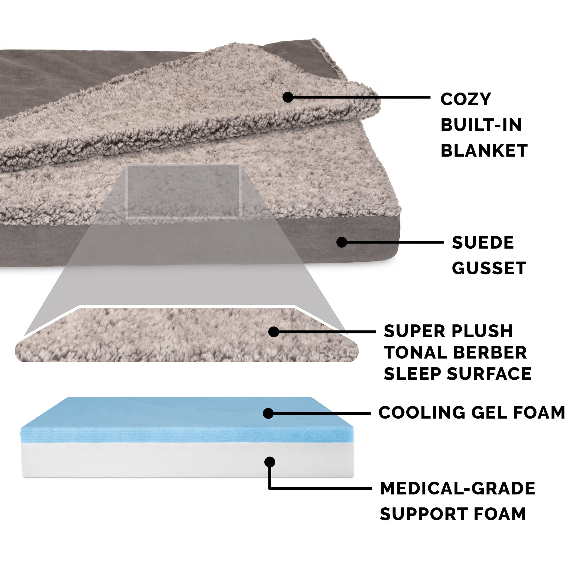 Furhaven Cooling Gel Dog Bed for Medium/Small Dogs w/ Removable Washable Cover, For Dogs Up to 35 lbs - Berber & Suede Blanket T