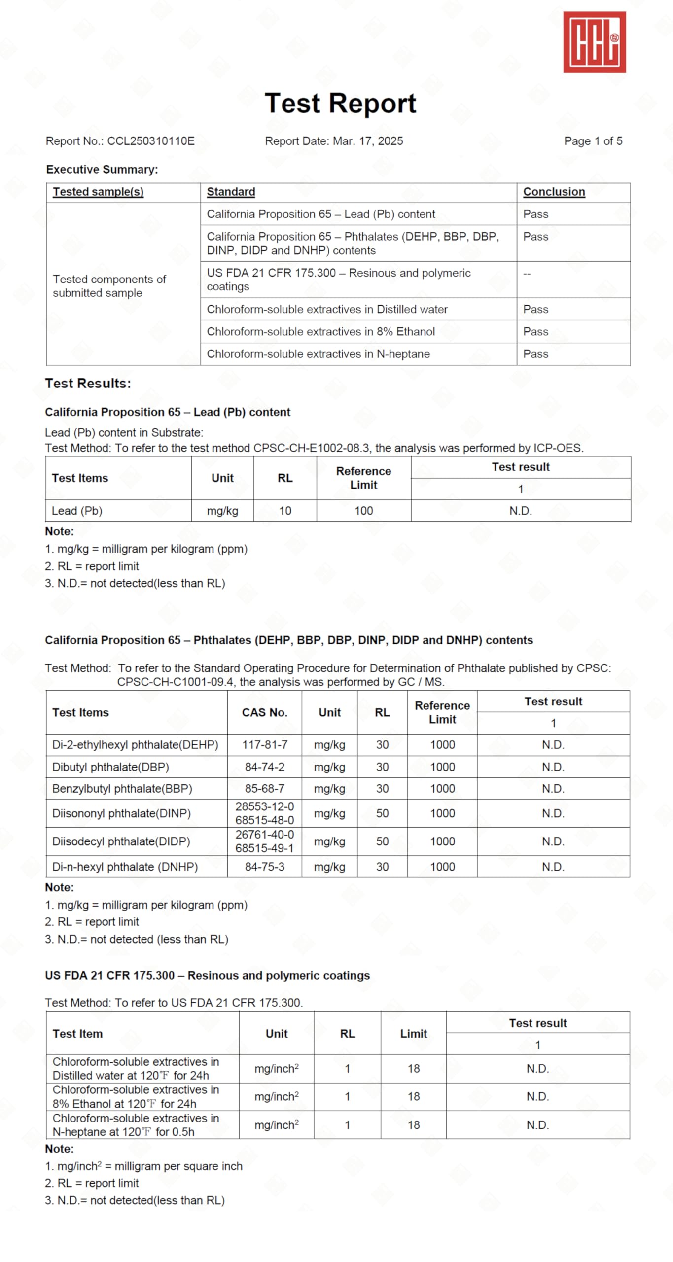 PEKTACO Cat Water Fountain Filters & Pre-Filter Sponges, 6 Pack, Standard Size, Blue, Compatible with 3.2L Automatic Pet Fountain