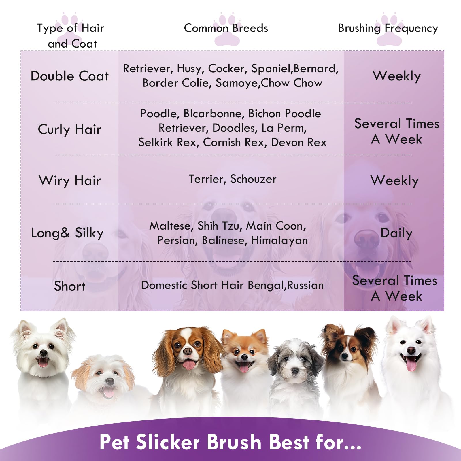 COZYGIFT Long Pin Dog Slicker Brush for Long Haired Dogs, Removes Loose Hair, Tangles and Knots, Professional Pet Grooming Kit,
