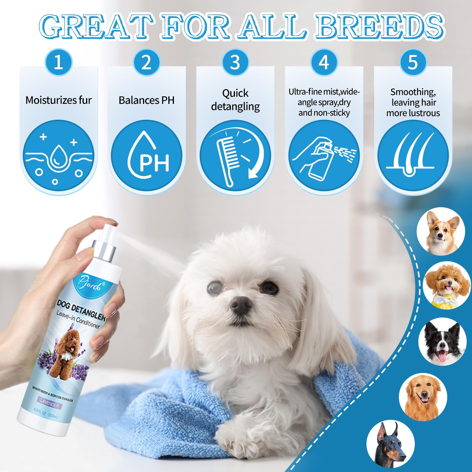 Pjordo Dog Detangler Spray, Natural Dog Leave In Conditioner Spray With Deshedding Brush And Metal Comb, For Grooming And Mat Re