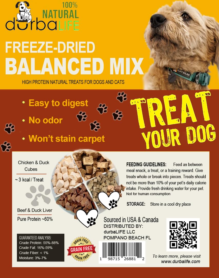 Freeze Dried Dog and Cat Treats Food Topper (2.0 oz, Duck & Chicken Balanced Mix)