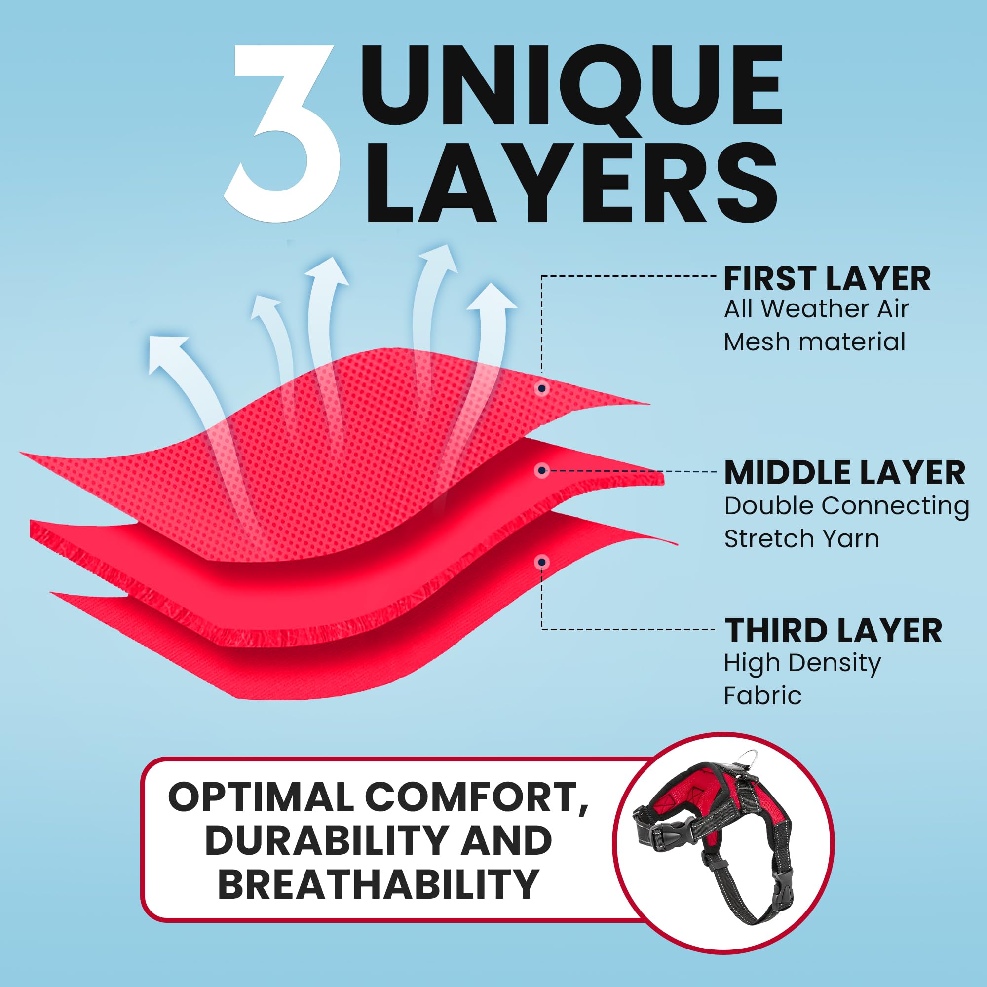 Copatchy Dog Harness Small Sized Dogs - All Weather Mesh Overhead Adjustable No Pull Vest Puppy Reflective Harness With Handle For Extra Small And Small Dogs By Copatchy - Harness (Red) X-Small