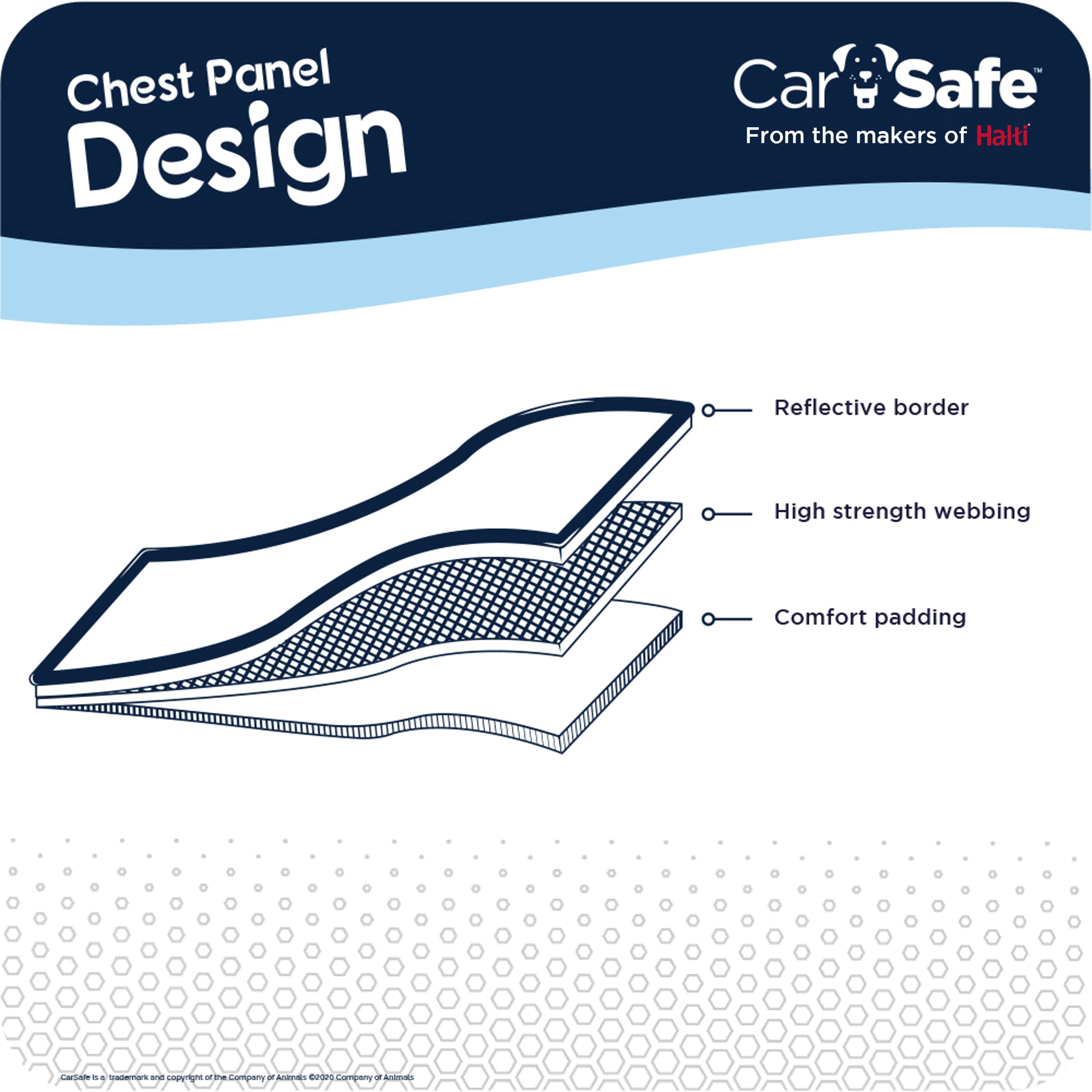 Carsafe Dog Travel Harness - Safely Secure Dog In Car, Ensures Road Laws And Insurance Terms When Travelling With Your Pet. For Toy, Small, Medium And Large Dogs (Size Medium)