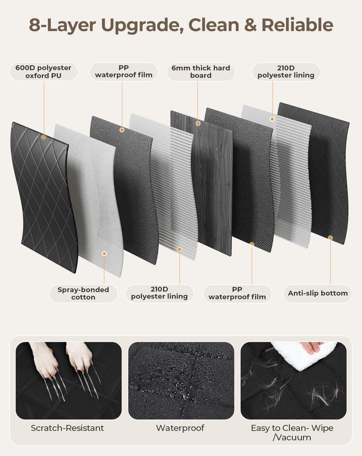 Petcozife Dog Car Seat Cover For Back Seat Supports 400Lb, Waterproof Back Seat Extender For Dogs With Hard Bottom With Durable