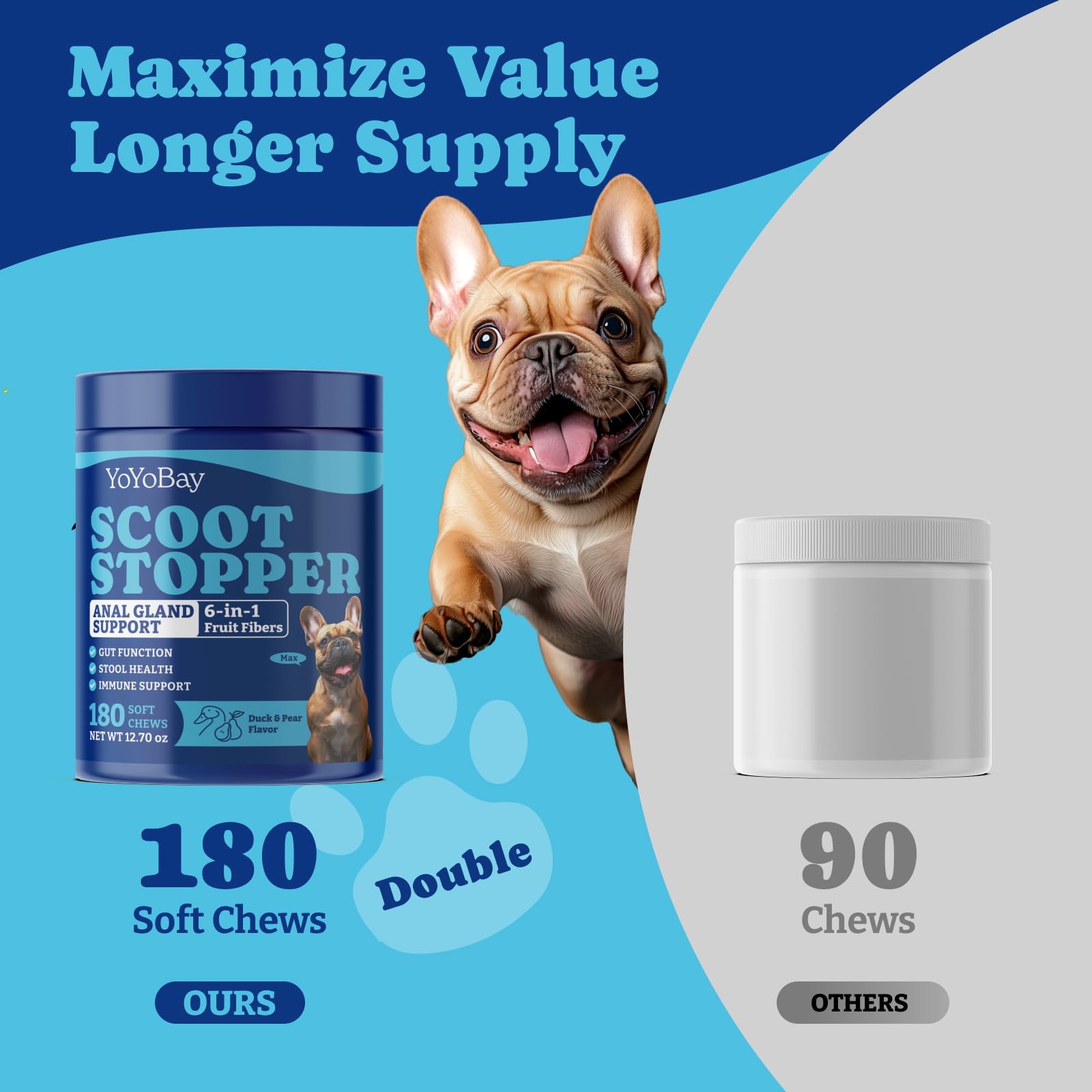 YoYoBay Scoot Stopper Soft Chews for Dogs, Anal gland Support - Promote Gut Health, Constipation & Gas Relief - 6 in 1 Fruit Fib