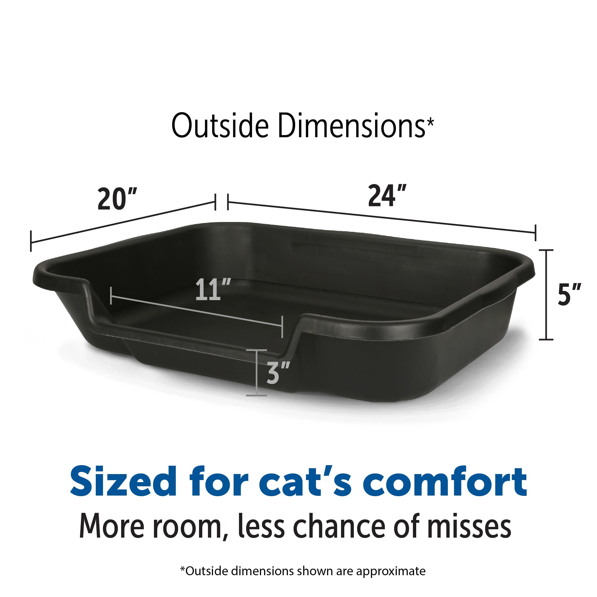 KittyGoHere Senior Cat Litter Box 1 Pack, Large Black Low Entrance Kitty Litter Box, Sized for Cats Comfort, Perfect for Senior