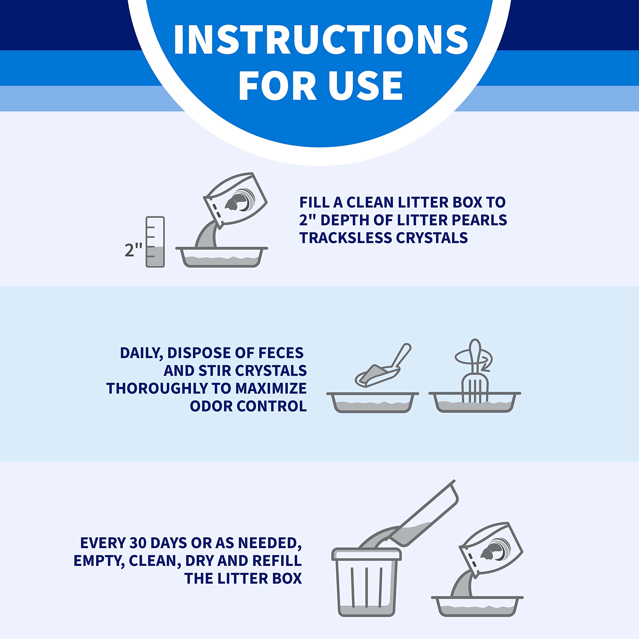 Litter Pearls Tracksless Unscented Non-Clumping Crystal Cat Litter With Odorbond, 7 Lb, White, Clear And Blue Crystals