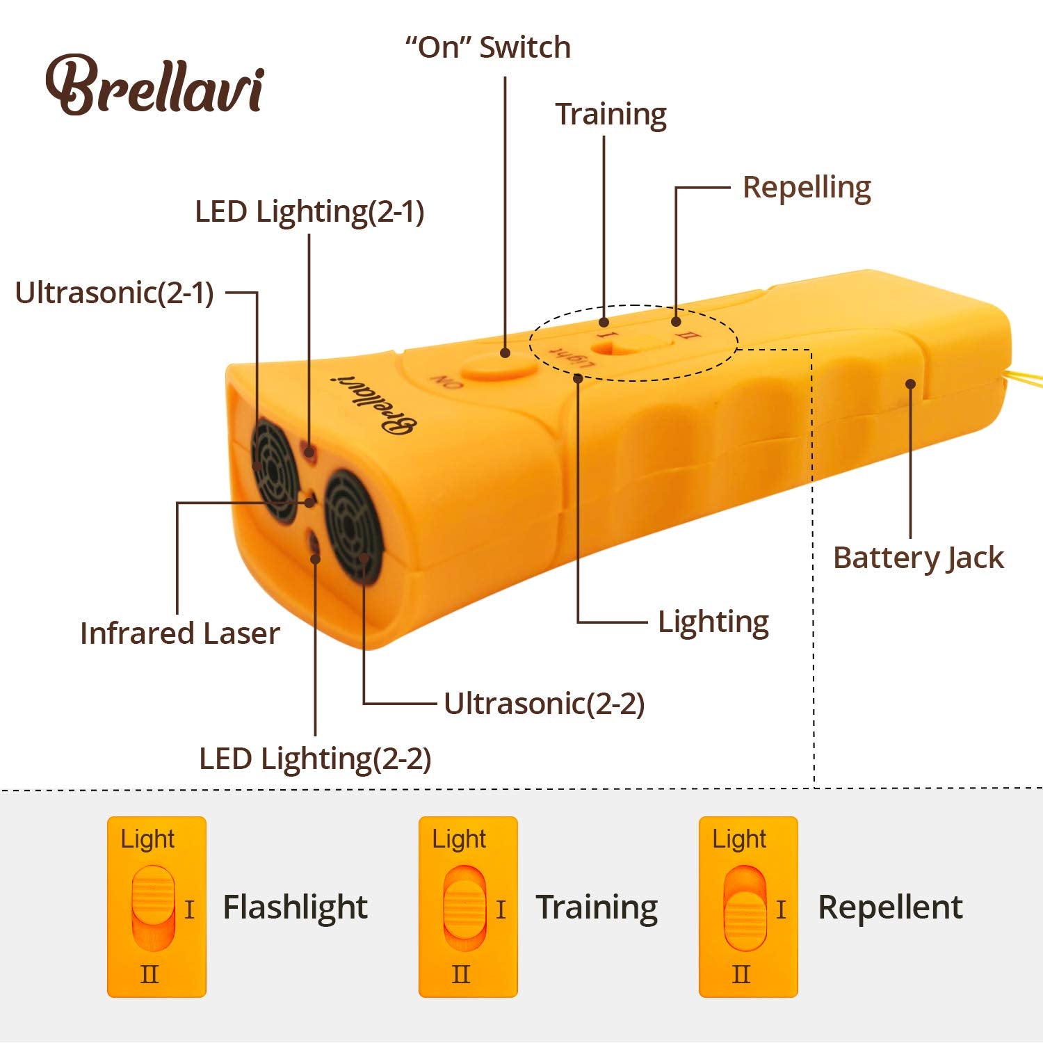 Brellavi Anti-Bark Dog Training Equipment And Barking Control Device, Electronic Clicker Trainer For Walking, Jogging, And Aggressive Behavior, Handheld And Portable (Orange)