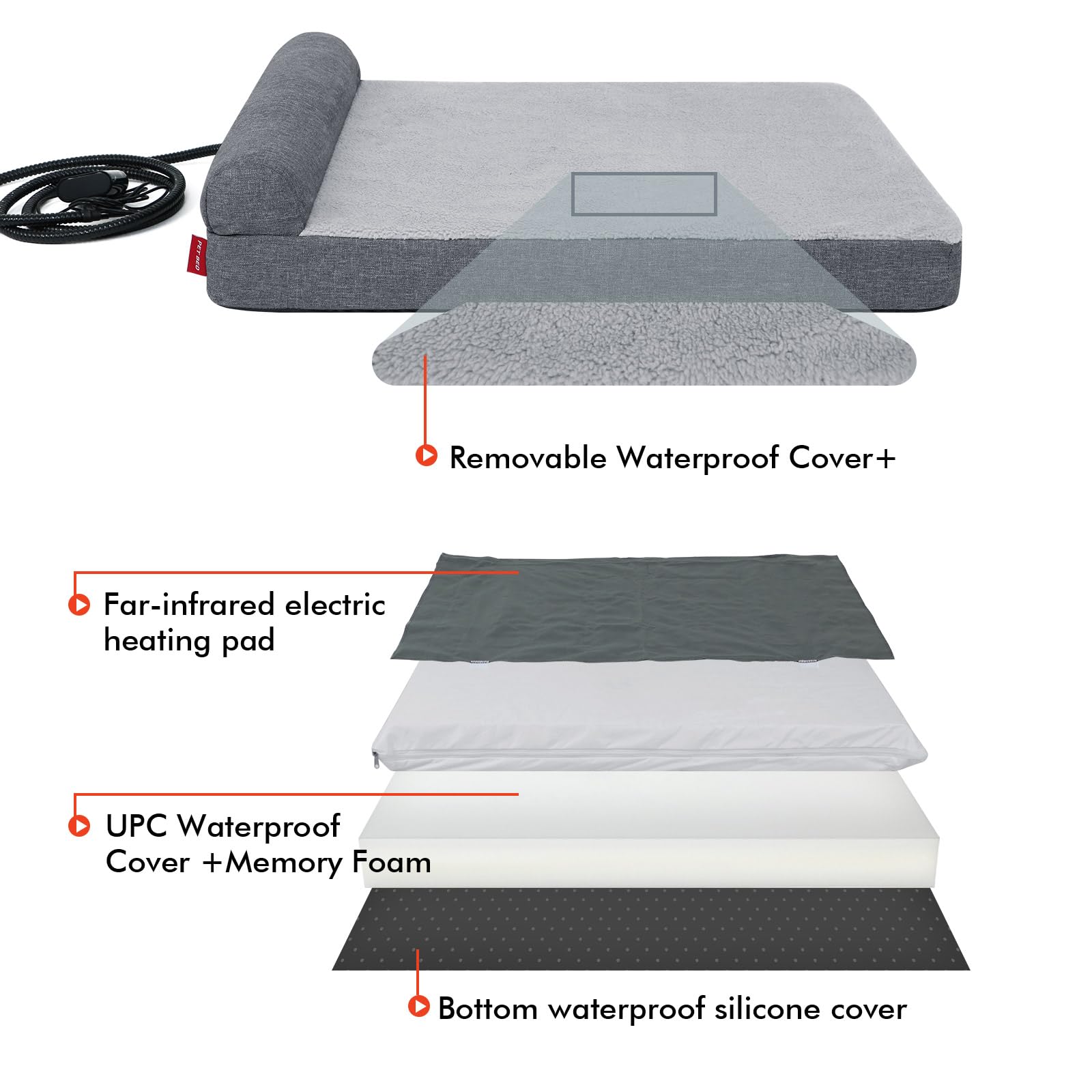 Mocobd Heated Dog Bed,Heating Pad Orthopedic Dog Bed With Memory Foam, Heated Pet Bed & Removable Waterproof Cover For Medium, L