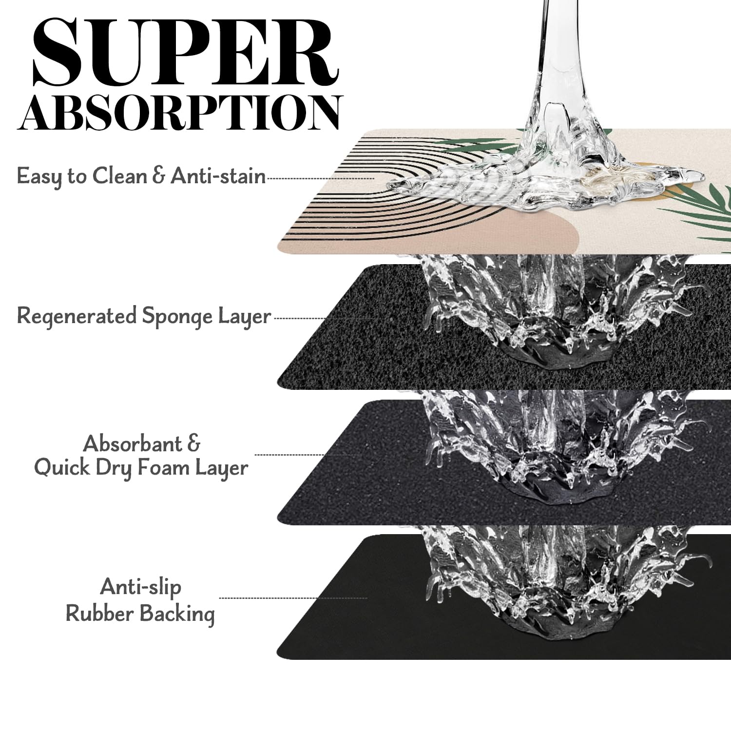 Dog Food Mats for Floors Super Absorbent, Pet Cat Food Mat - Non Slip Dog Bowl Mats for Food and Water, Eco-Friendly Boho Dog Pl